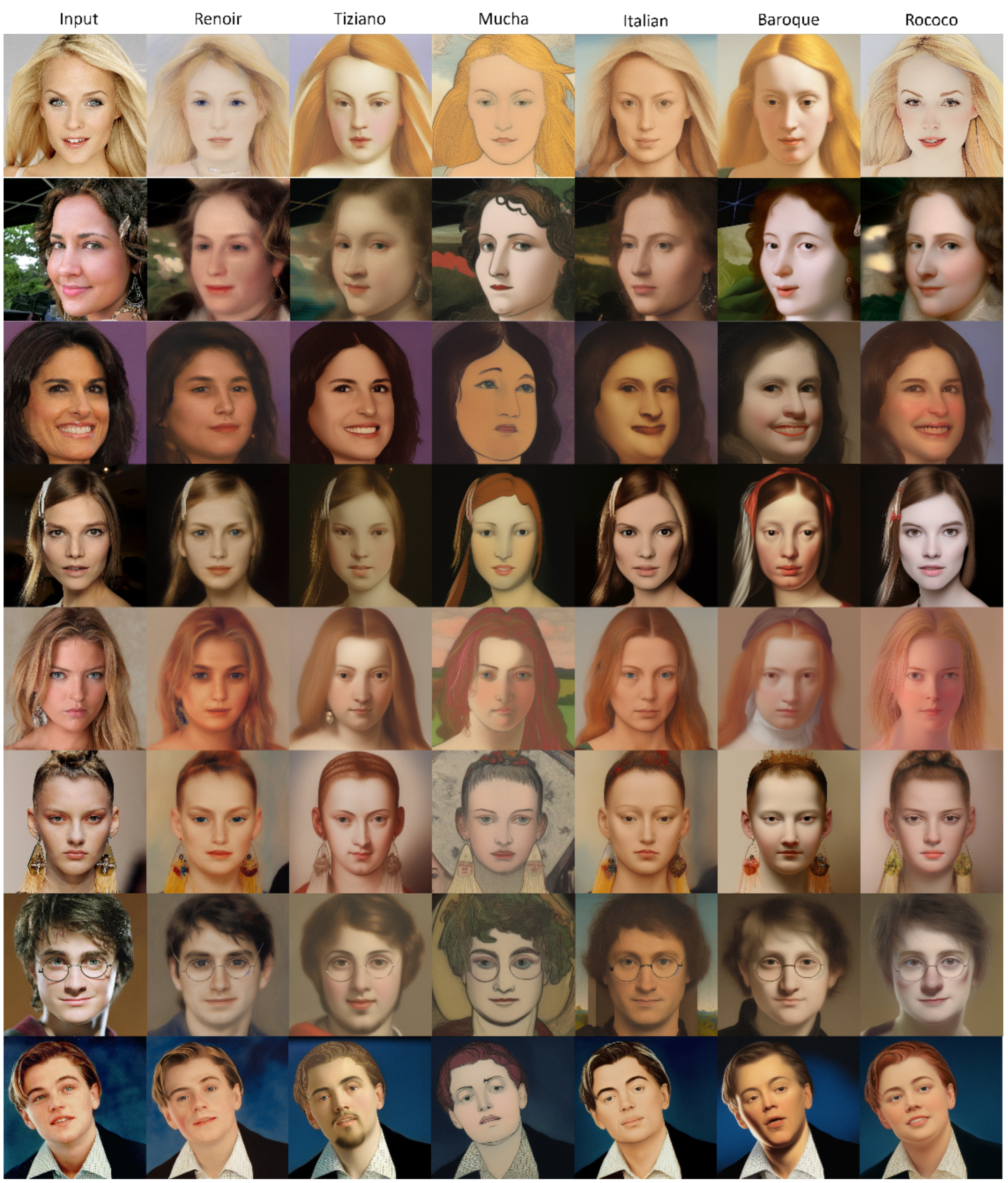 Electronics 13 00509 g005