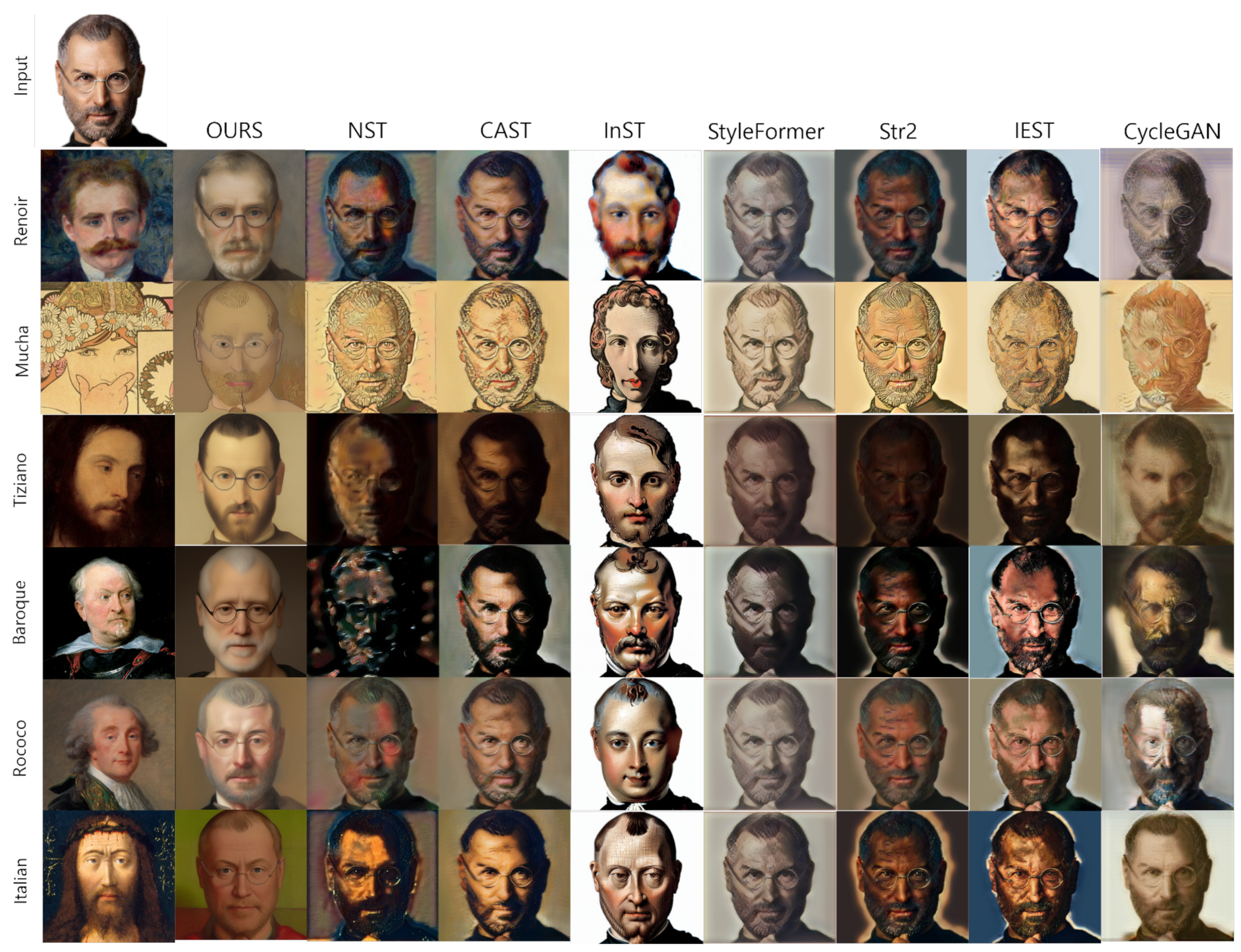 Electronics 13 00509 g0a7