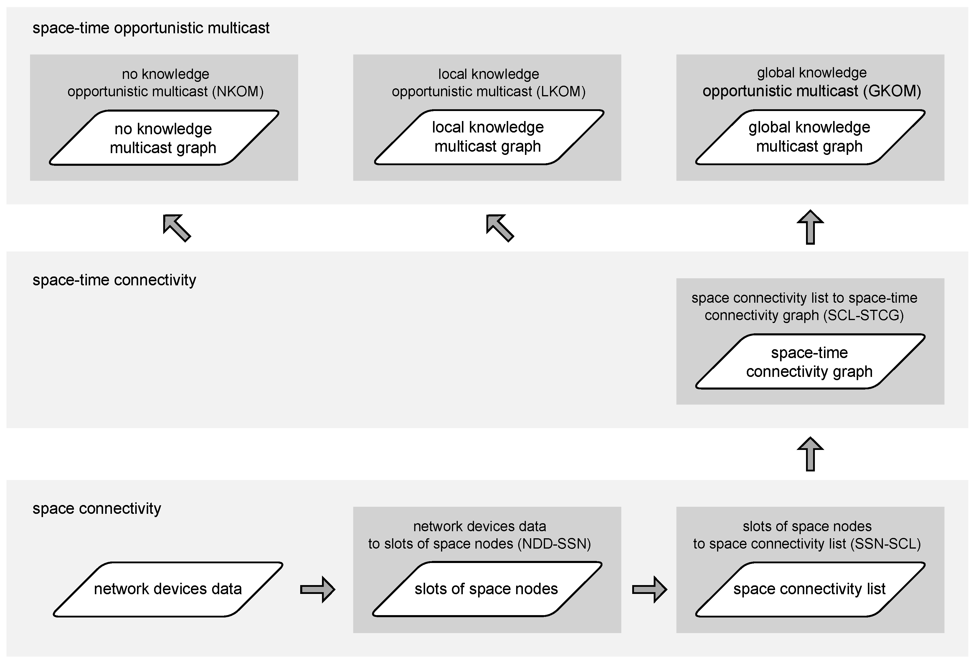 Electronics 13 00510 g006