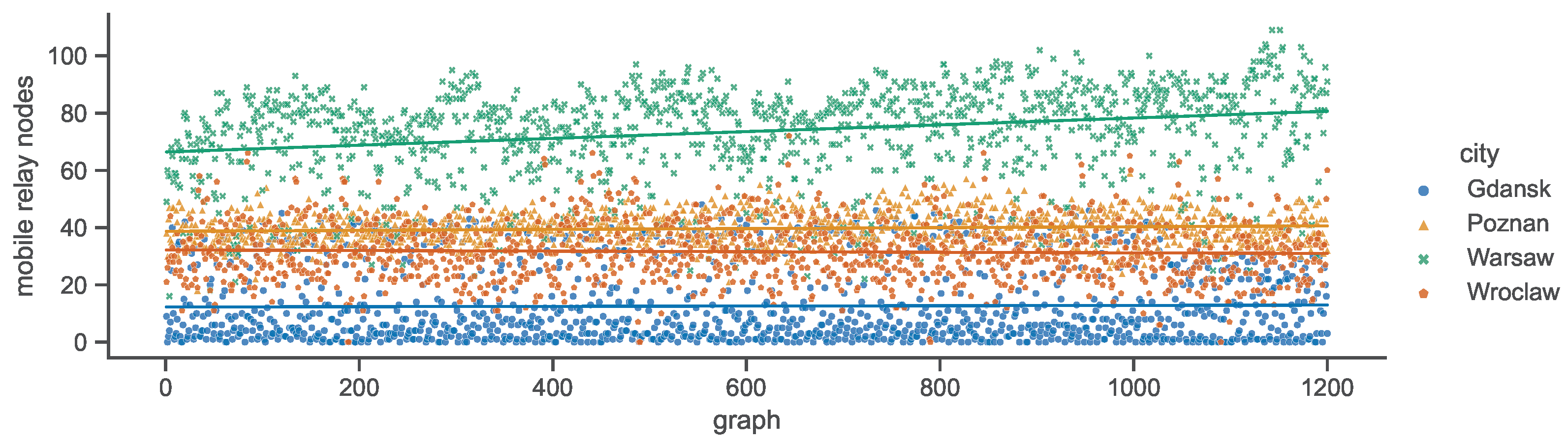 Electronics 13 00510 g016