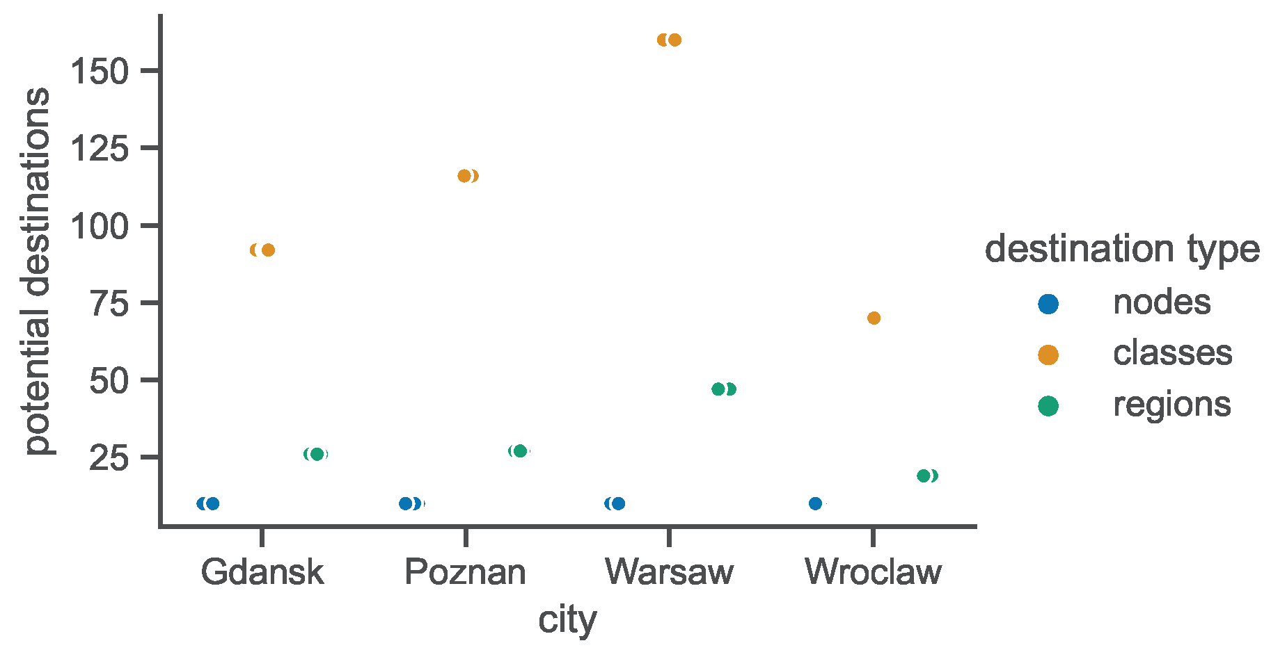 Electronics 13 00510 g017