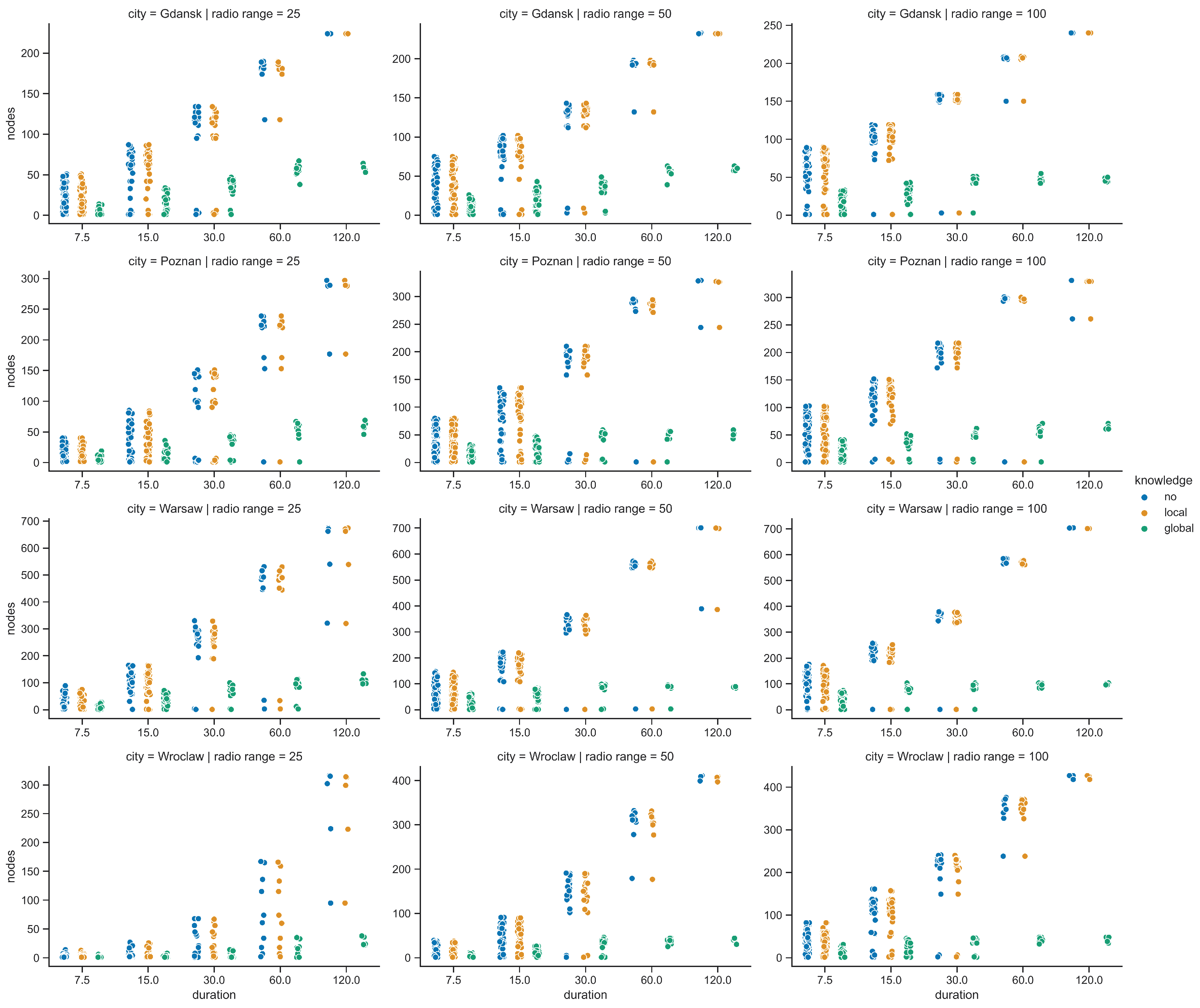 Electronics 13 00510 g018