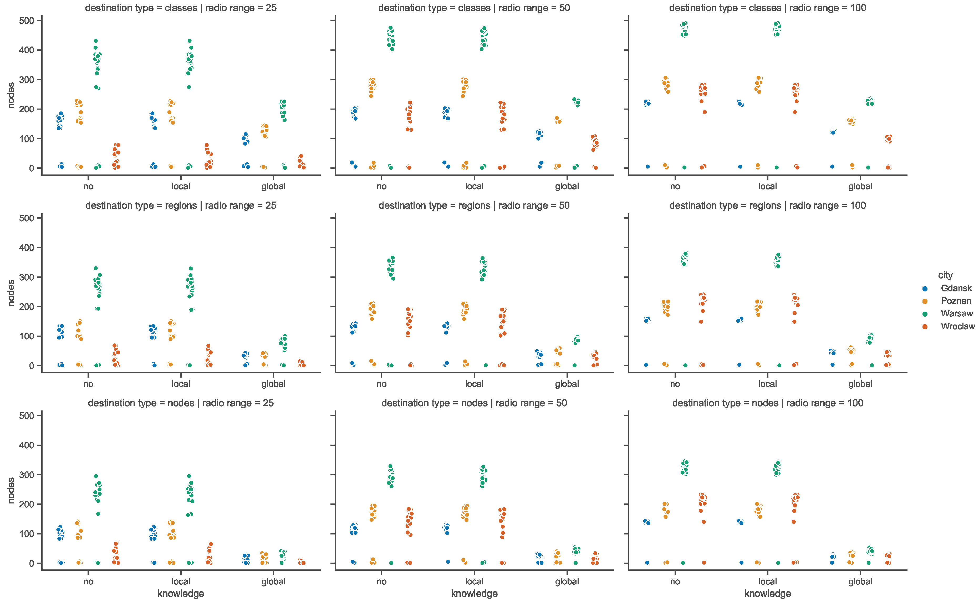 Electronics 13 00510 g019