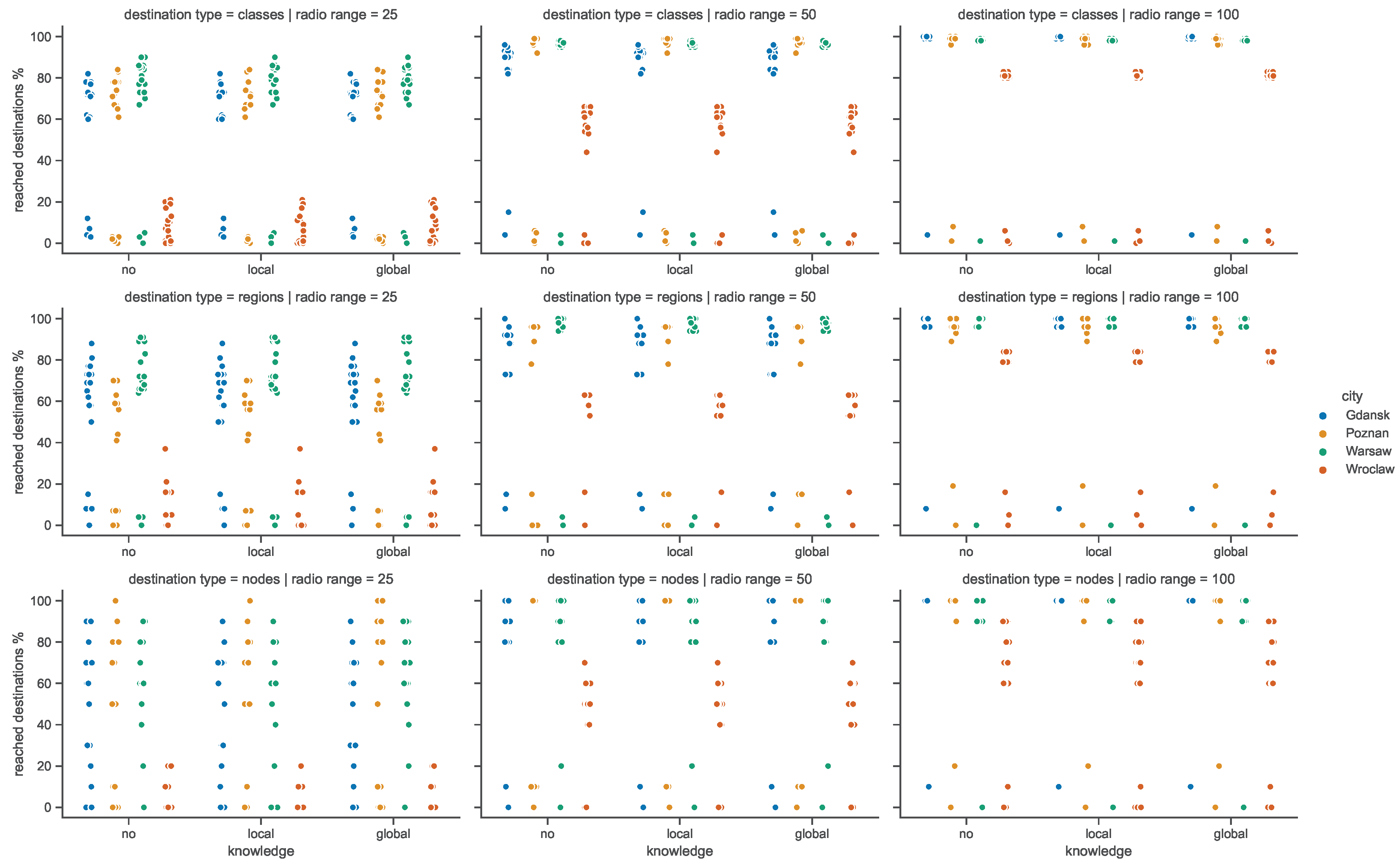 Electronics 13 00510 g020