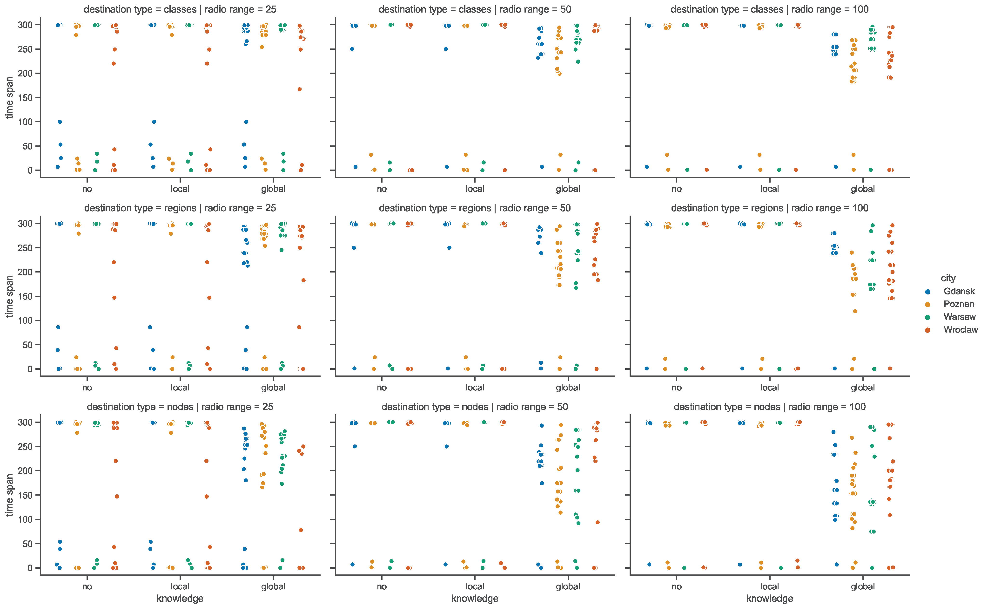 Electronics 13 00510 g027