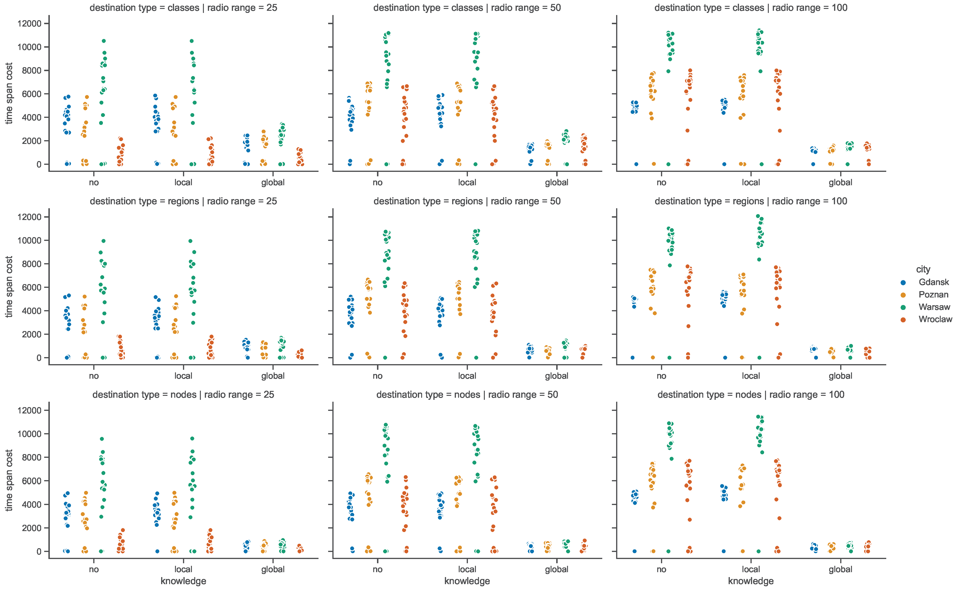 Electronics 13 00510 g028