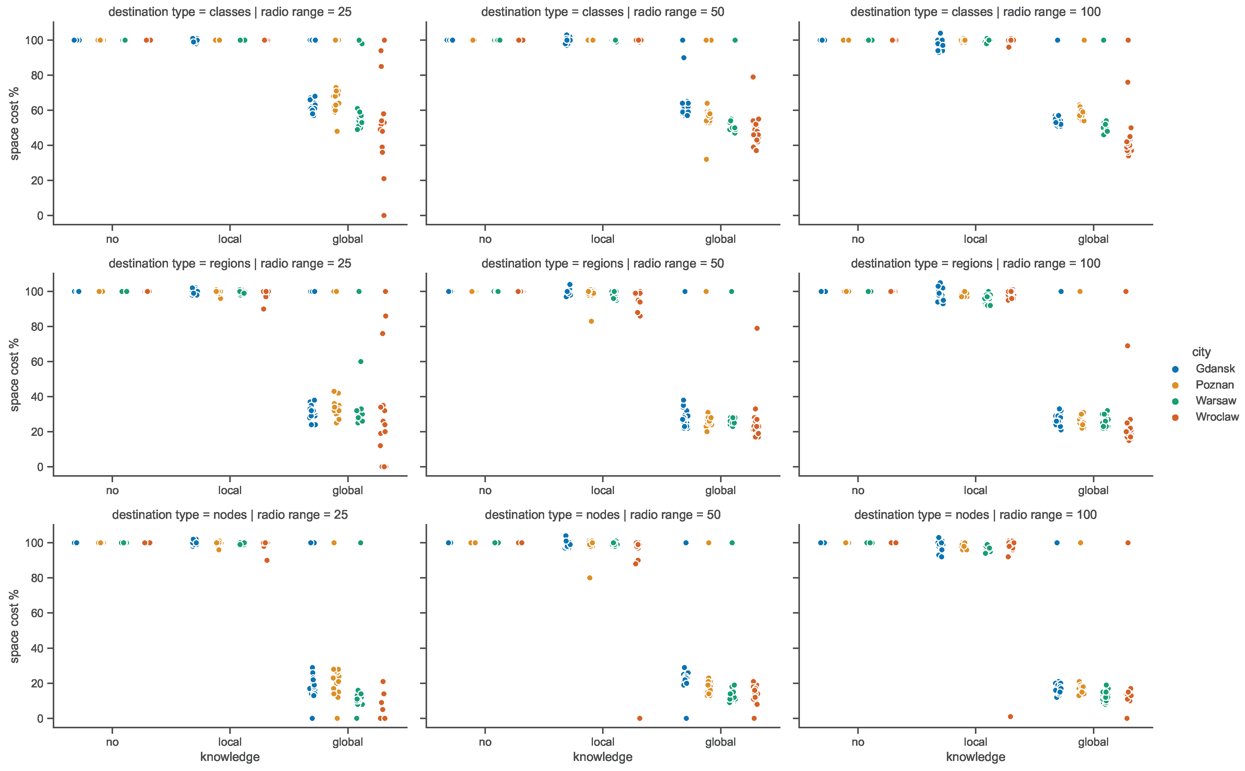 Electronics 13 00510 g029