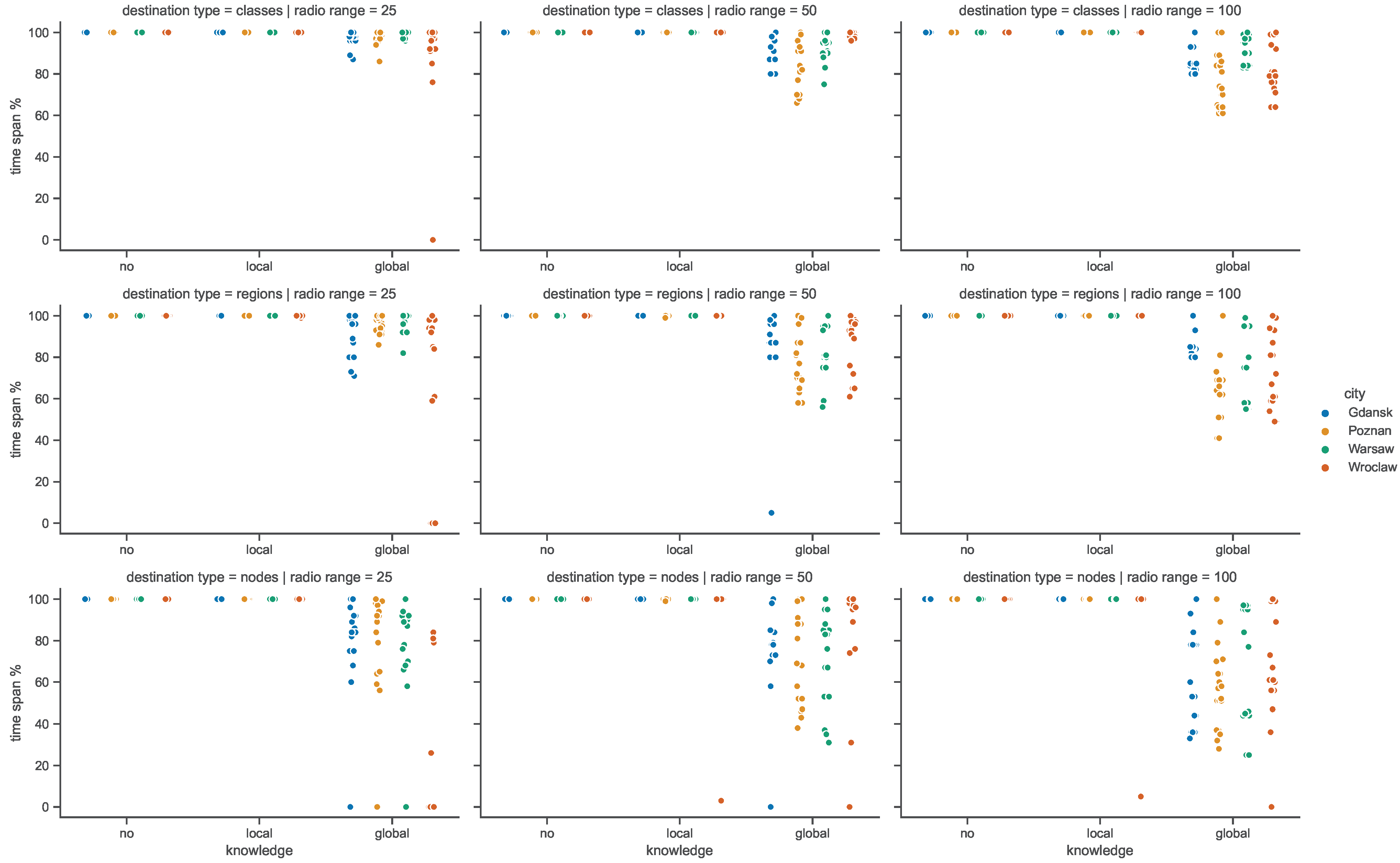 Electronics 13 00510 g031