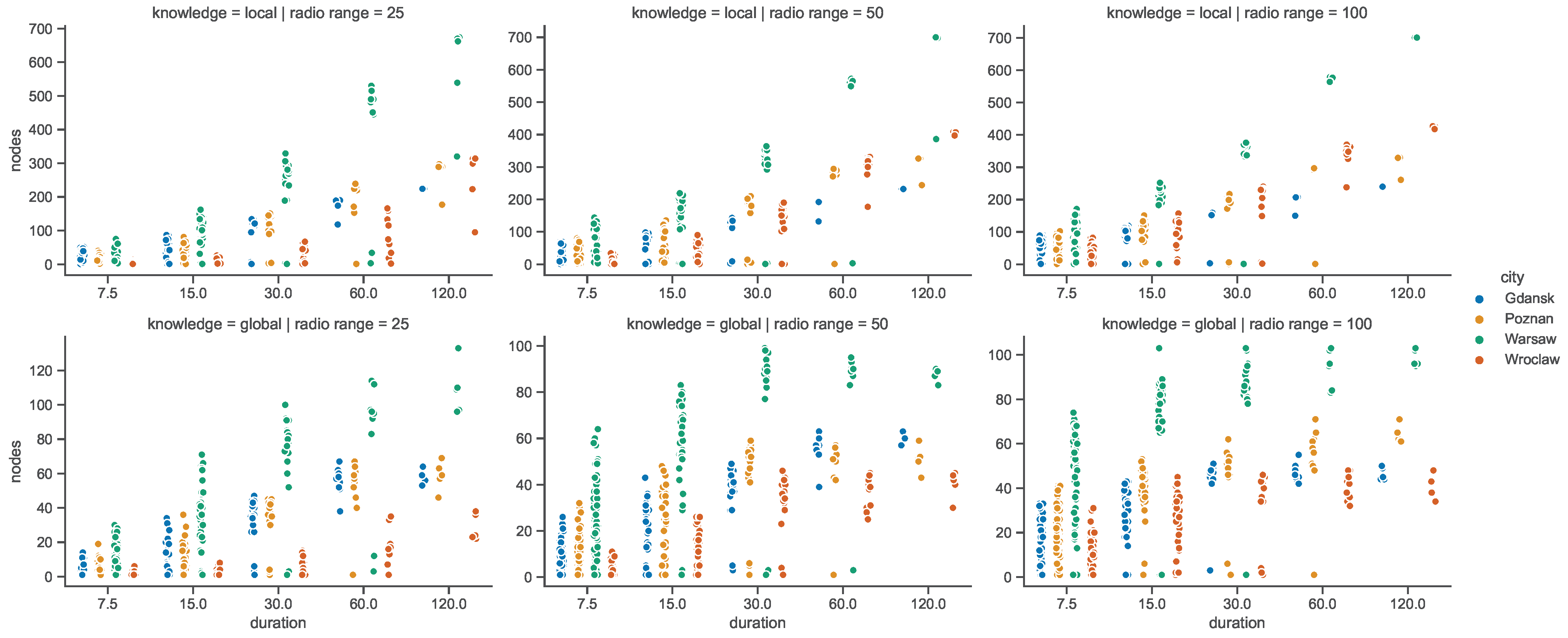 Electronics 13 00510 g043