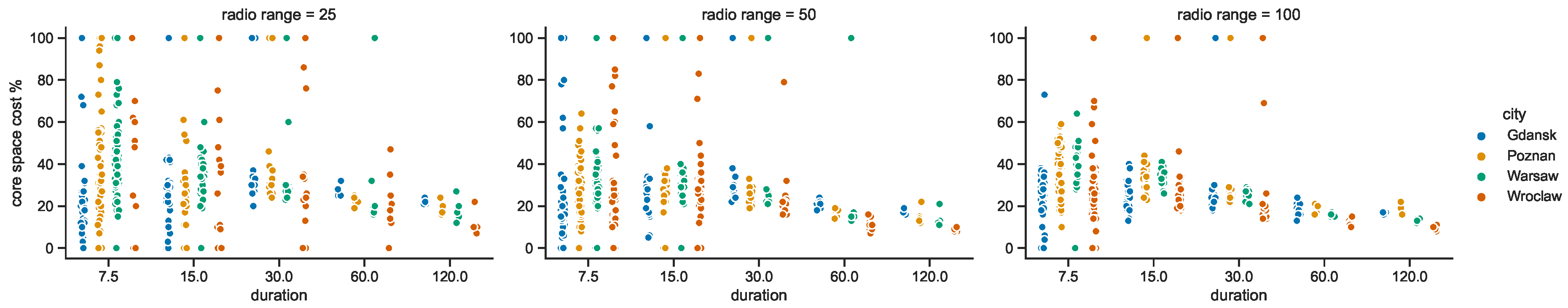 Electronics 13 00510 g046