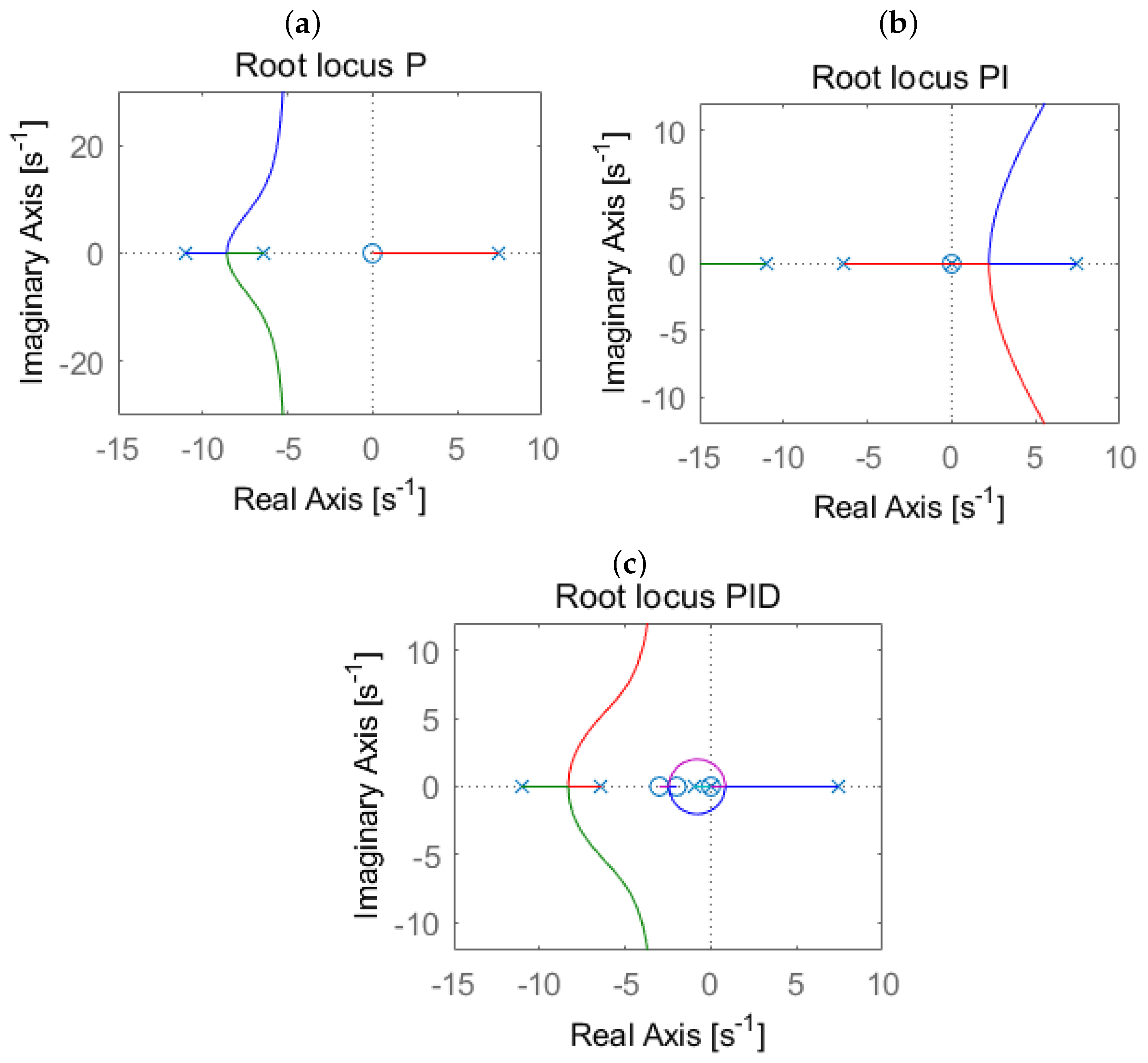 Electronics 13 00514 g010