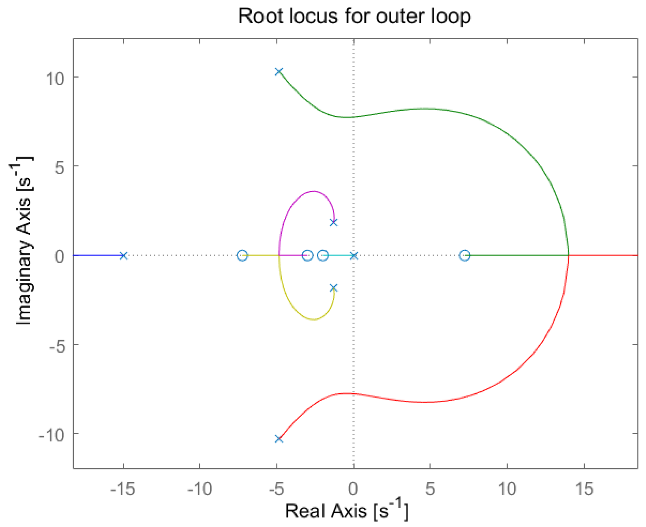 Electronics 13 00514 g011