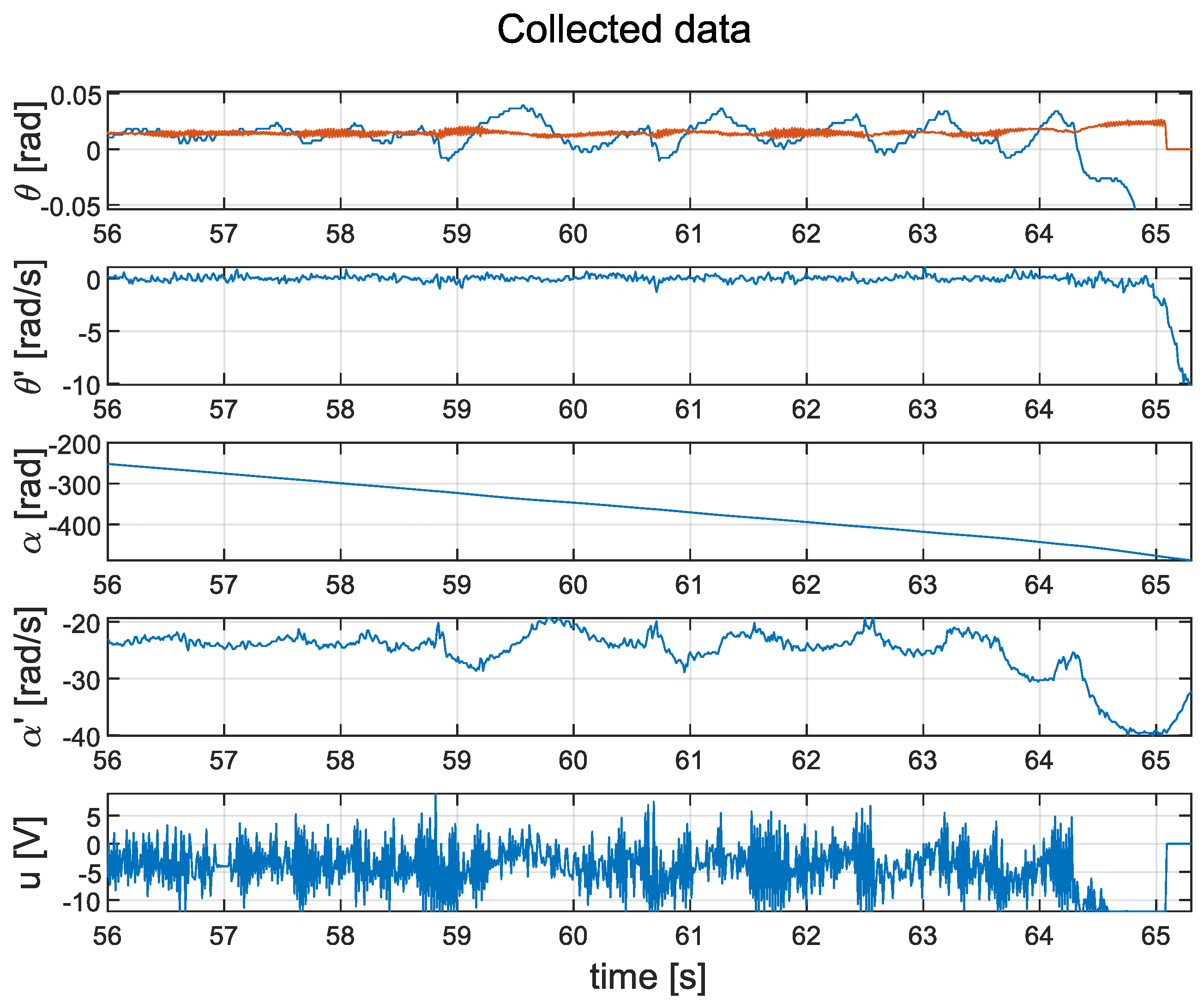 Electronics 13 00514 g015