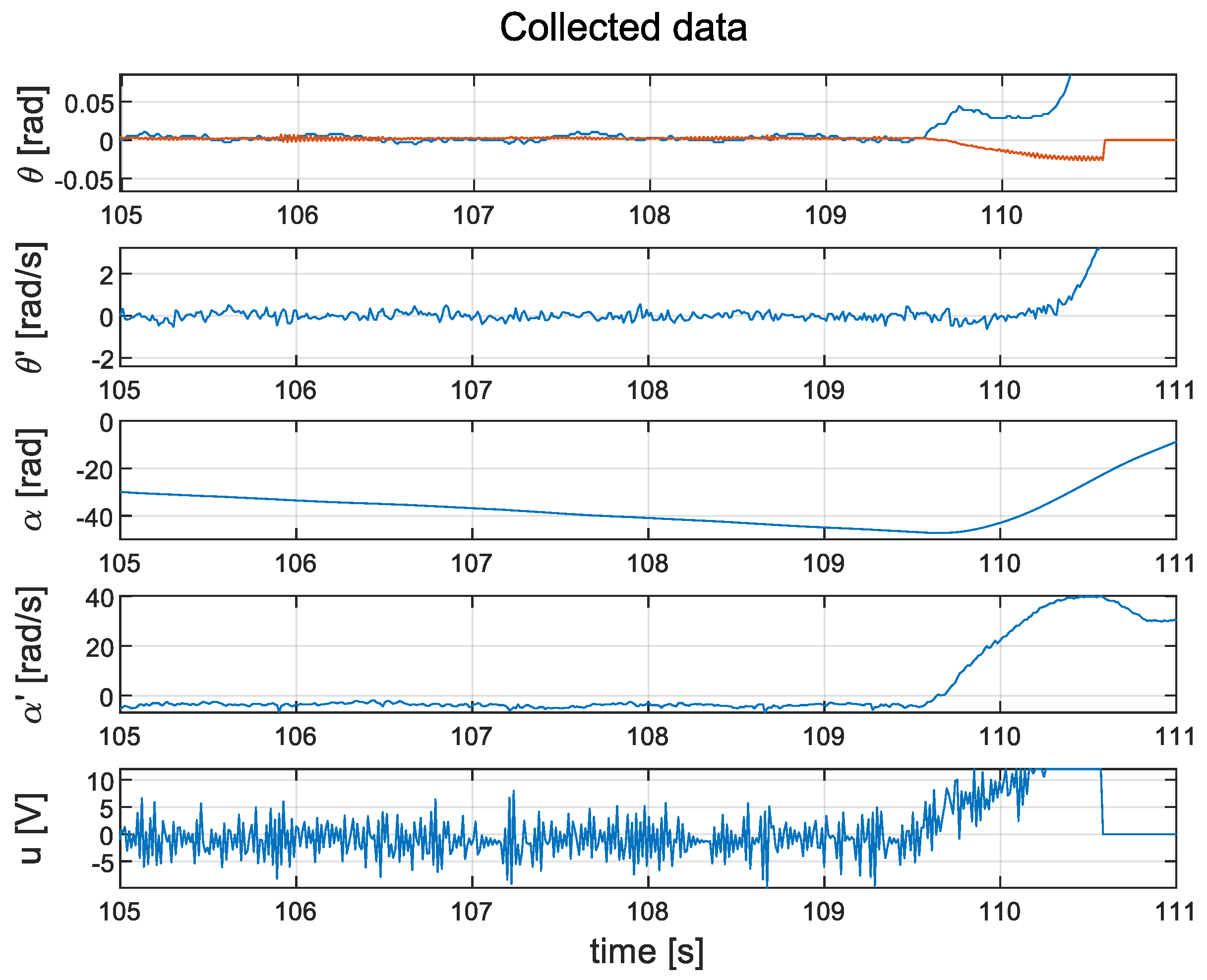 Electronics 13 00514 g017