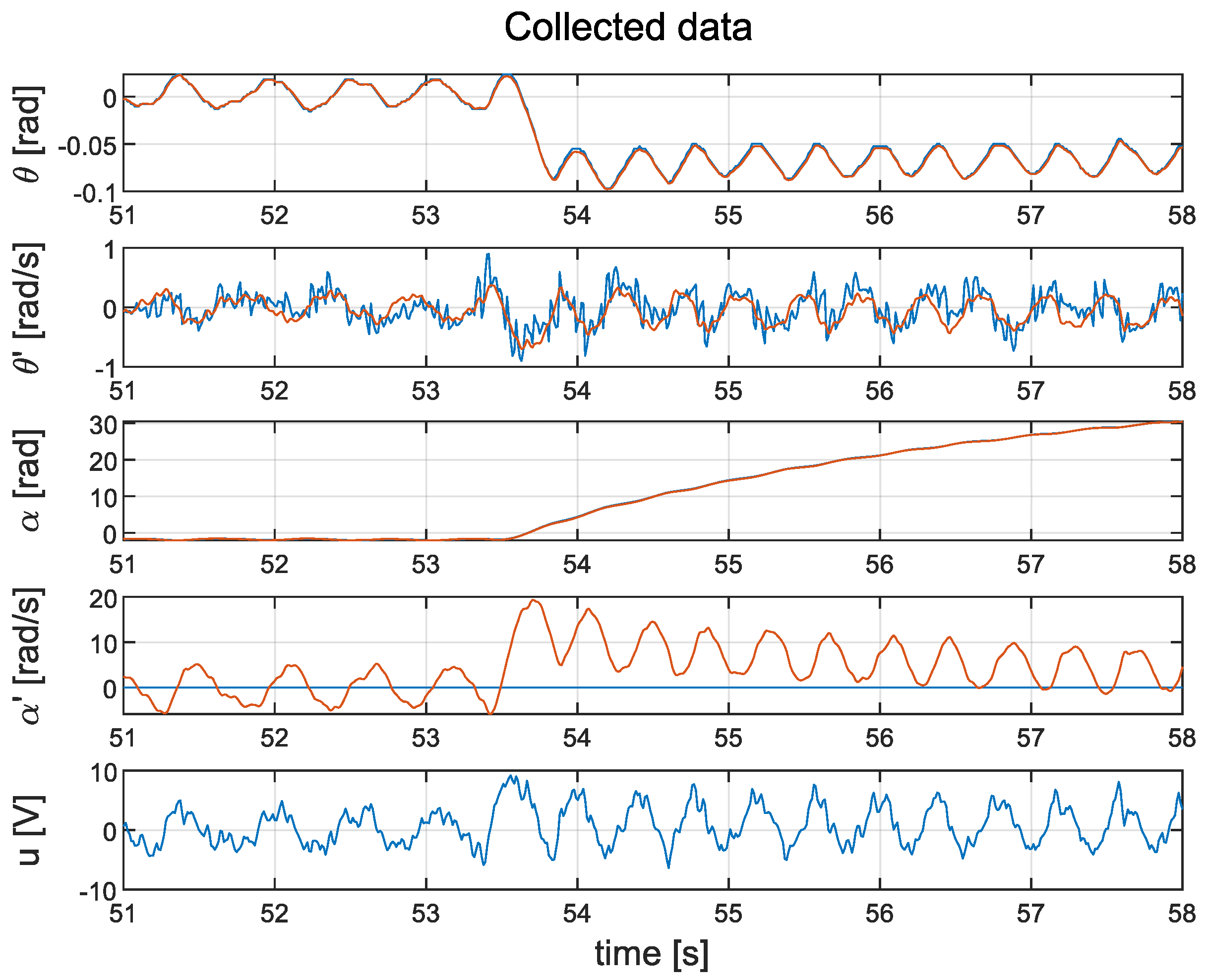 Electronics 13 00514 g018