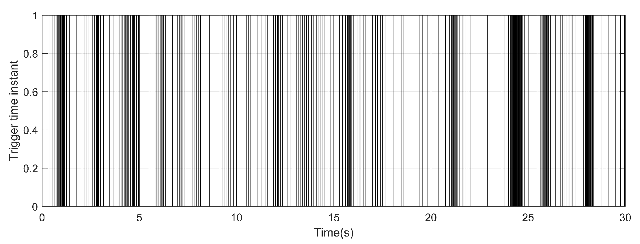 Electronics 13 00515 g012