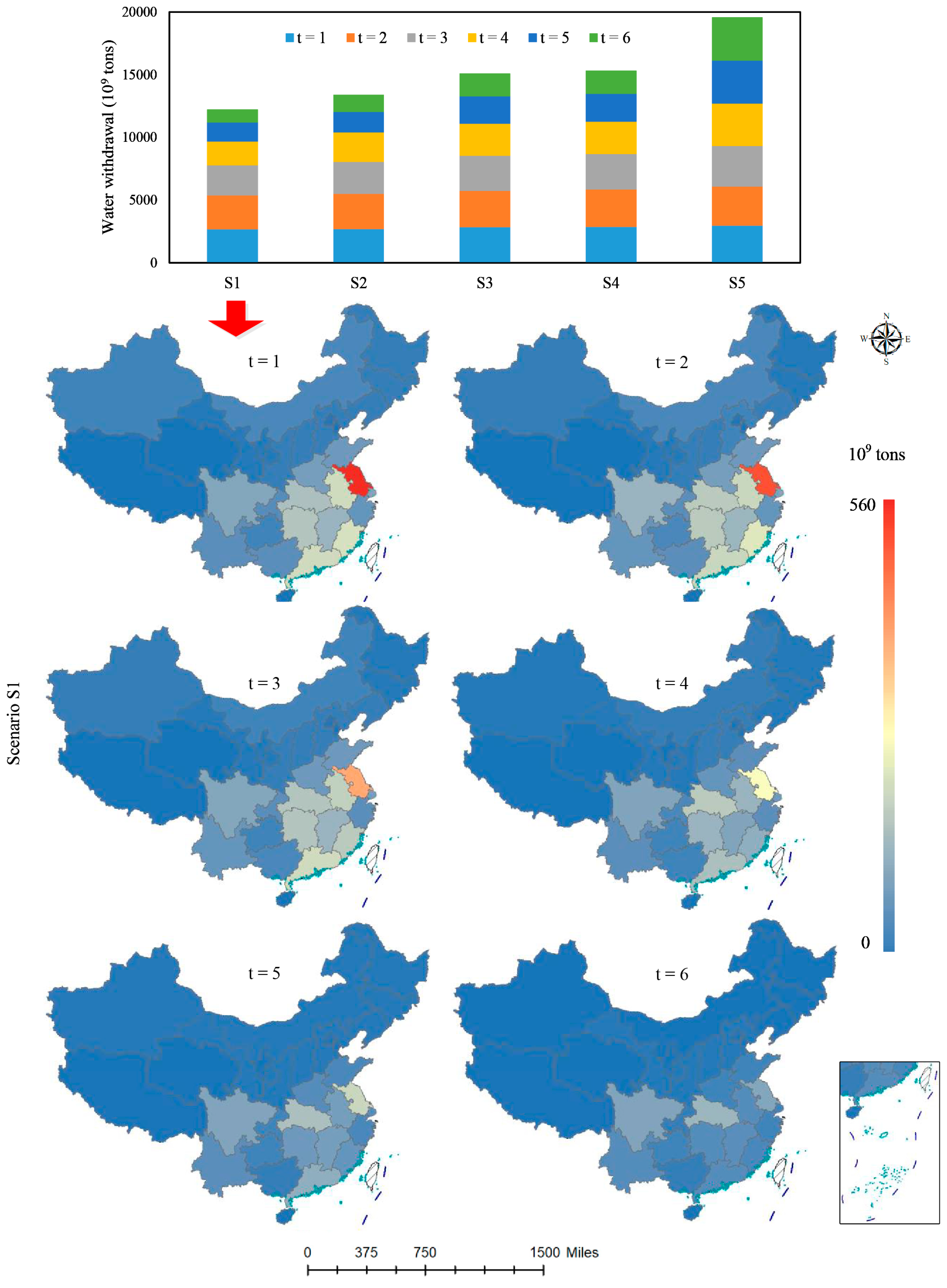 Electronics 13 00516 g008