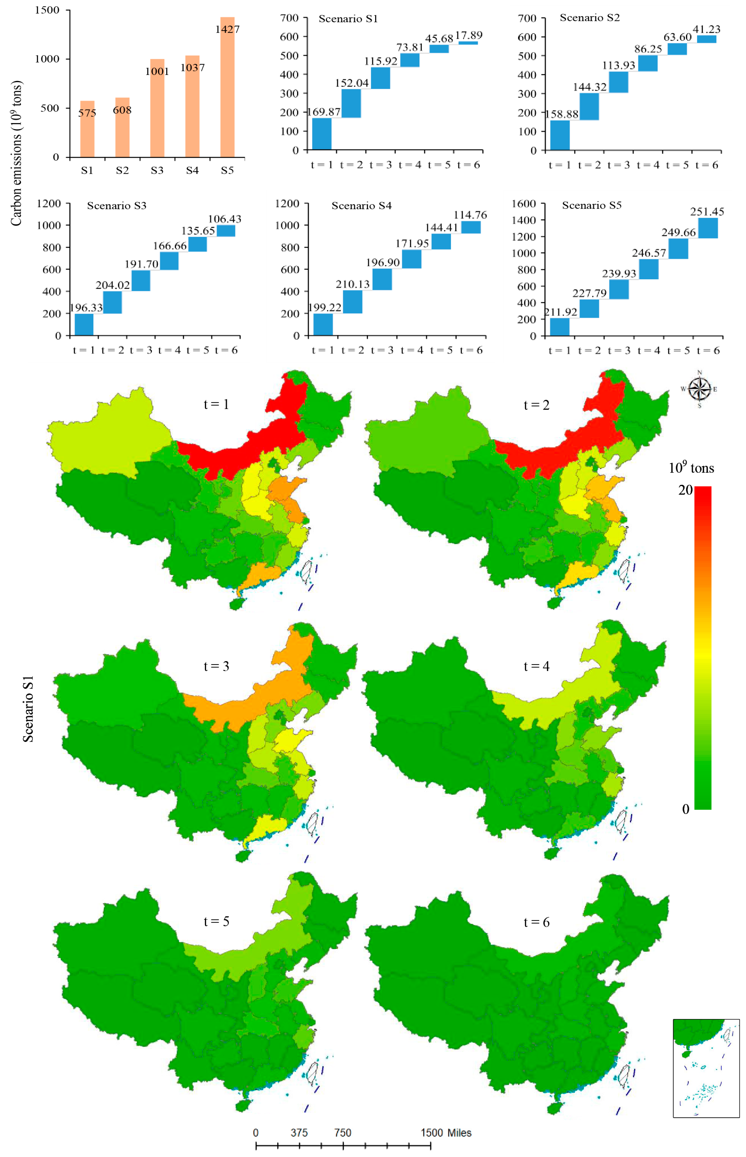 Electronics 13 00516 g009