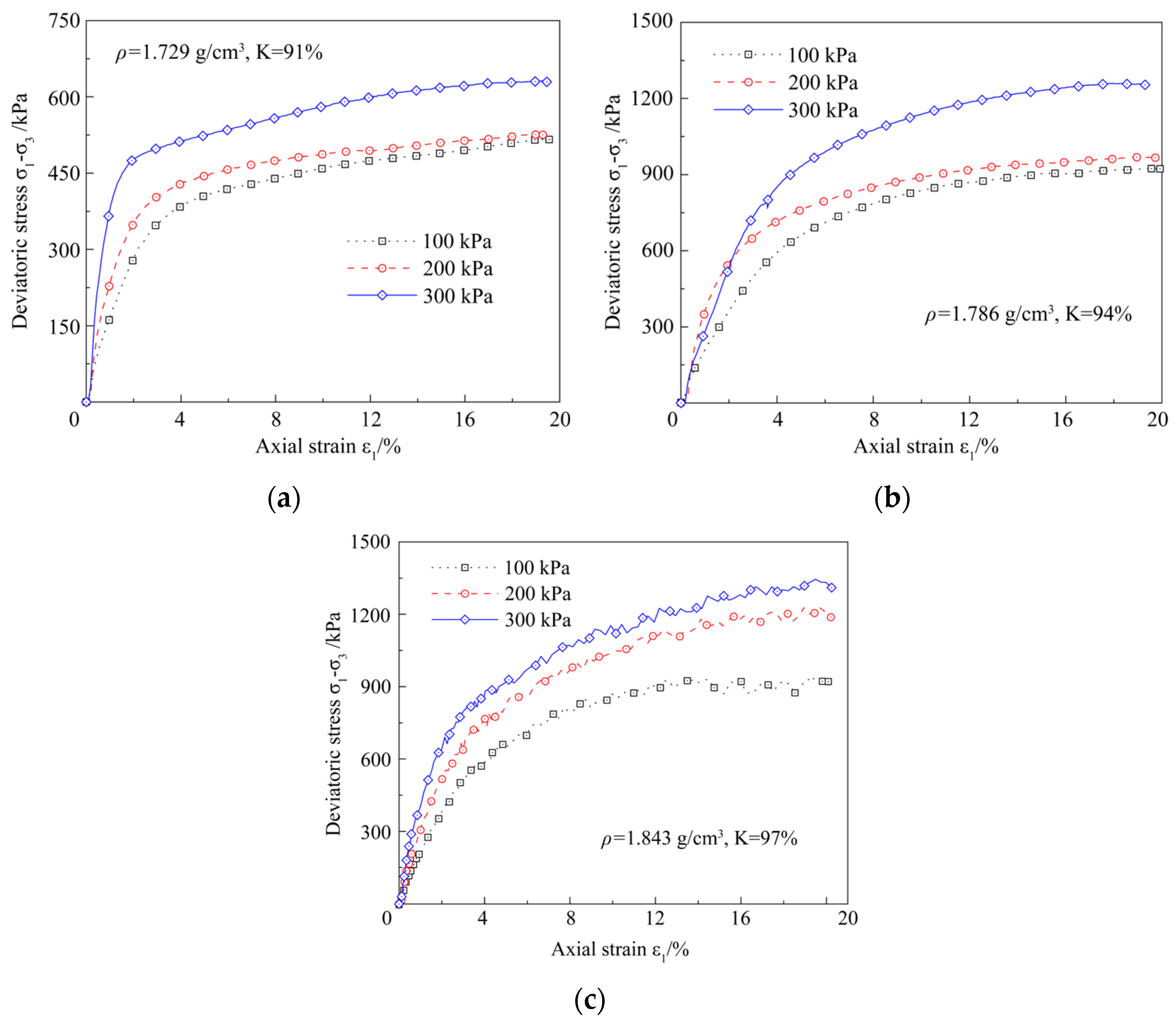 Electronics 13 00520 g003