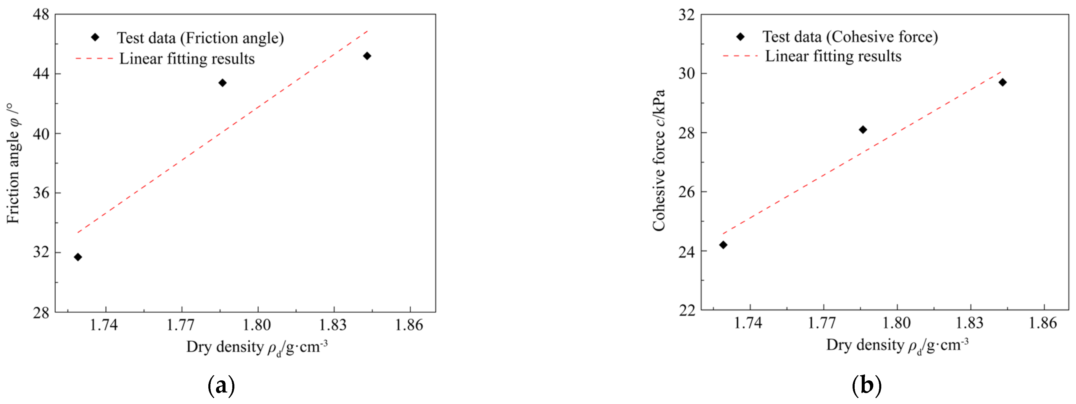 Electronics 13 00520 g004