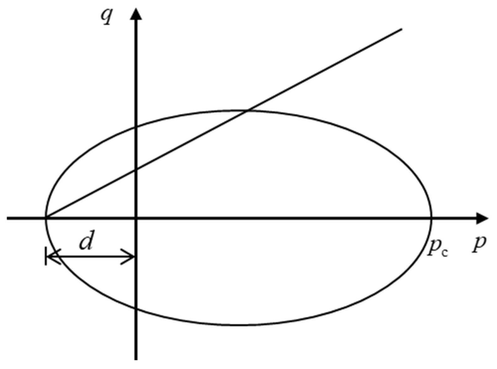 Electronics 13 00520 g005