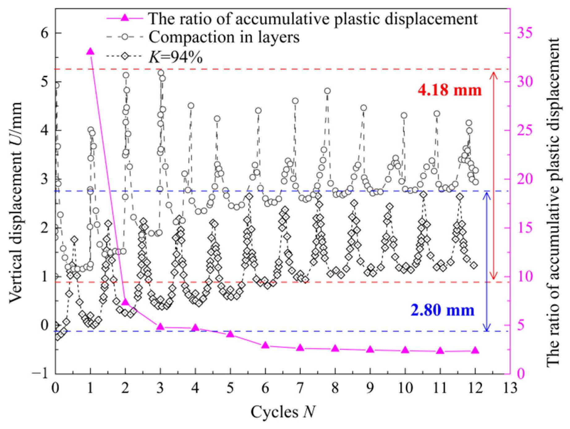 Electronics 13 00520 g011