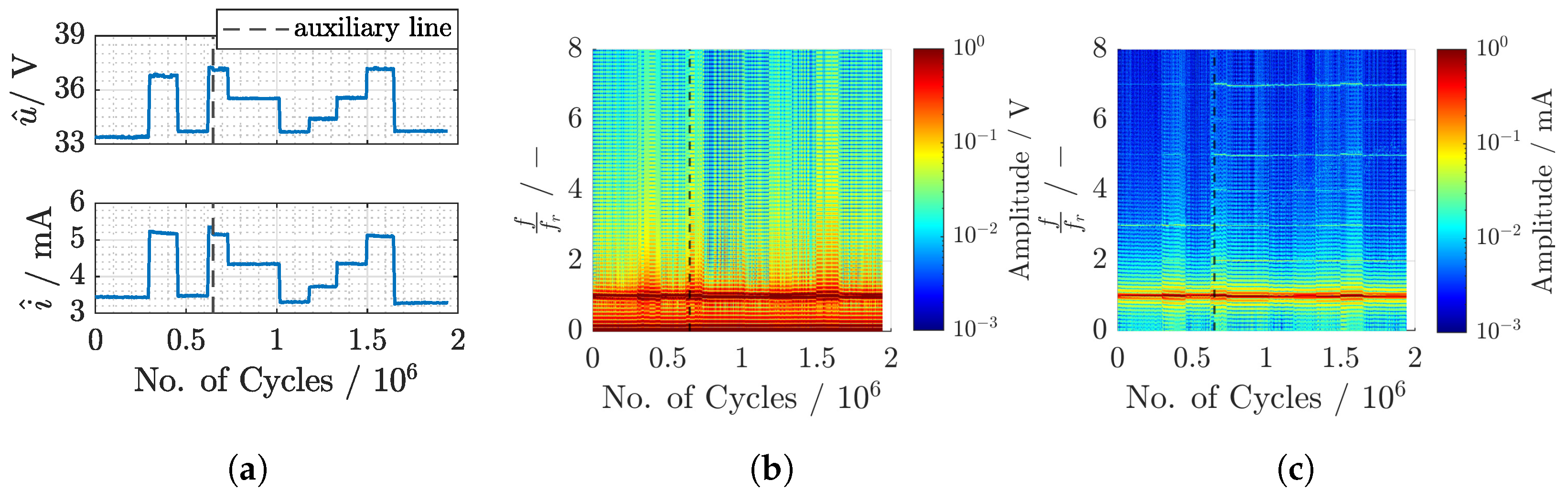 Electronics 13 00521 g006