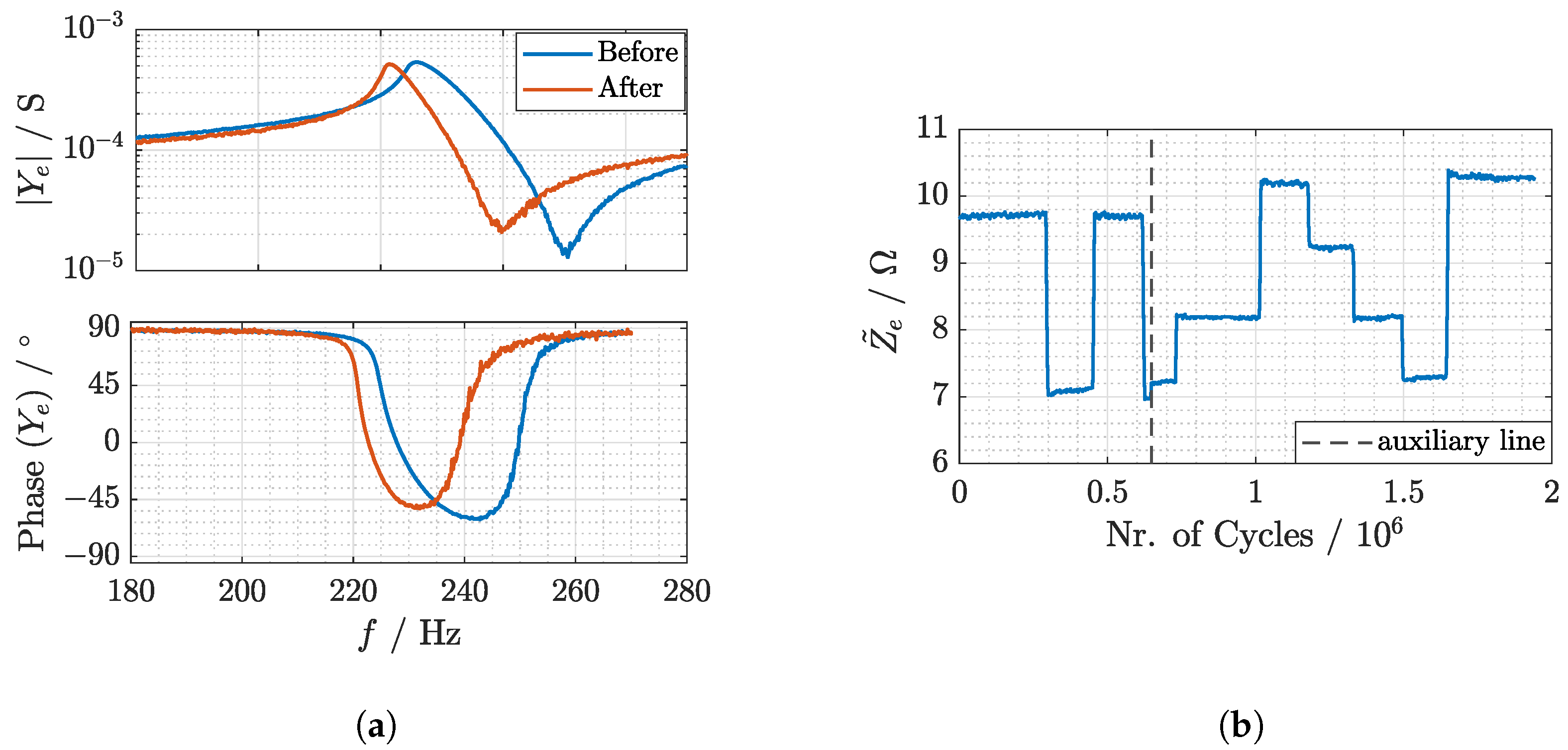 Electronics 13 00521 g007
