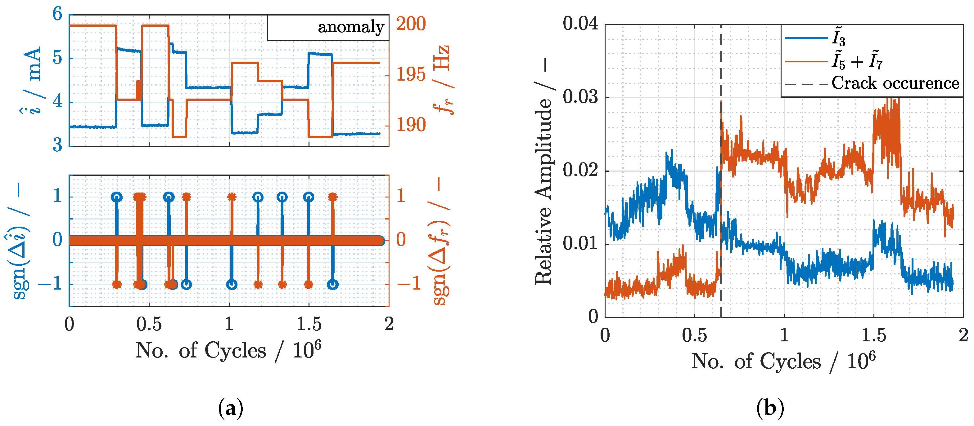 Electronics 13 00521 g008