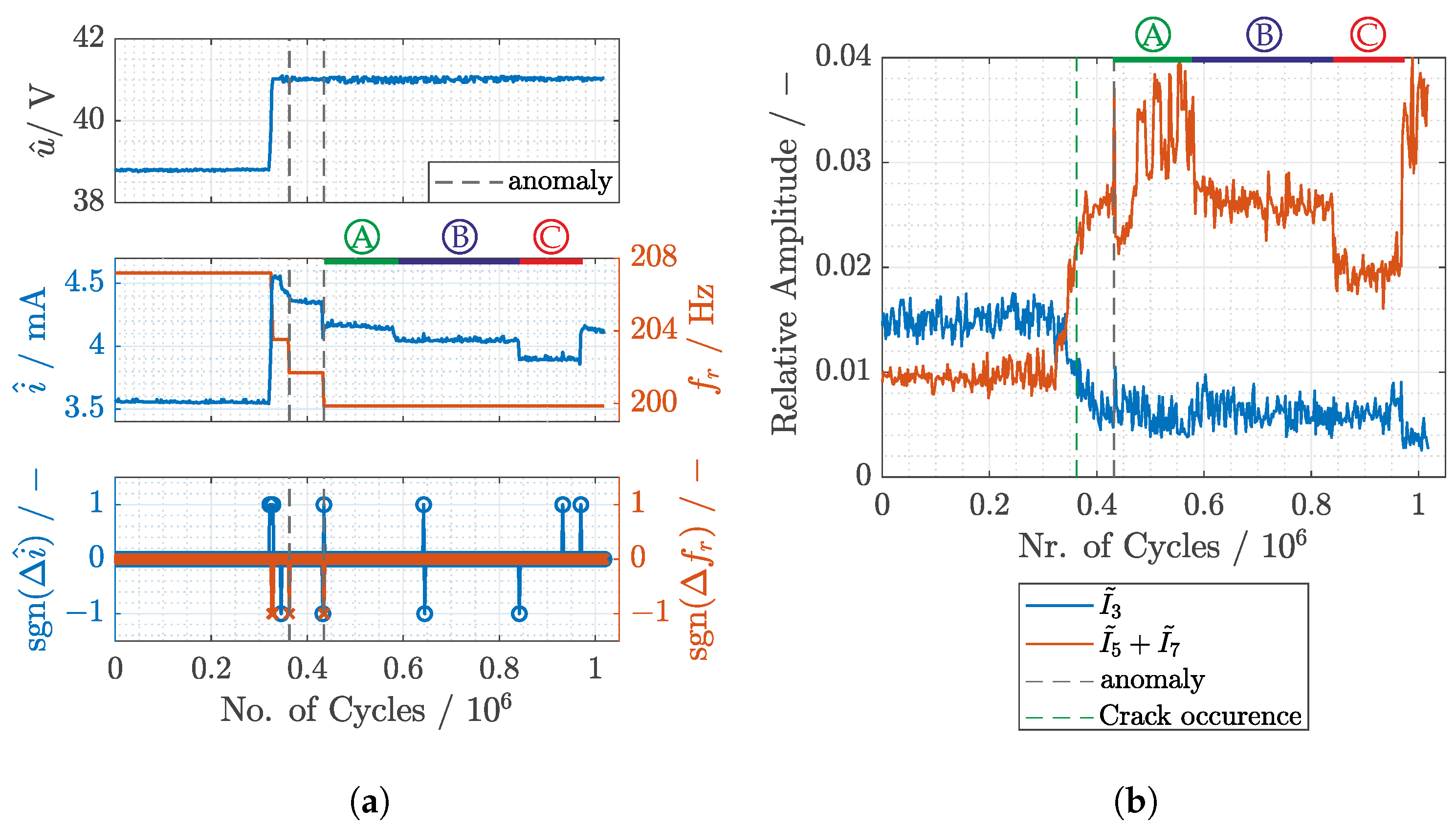 Electronics 13 00521 g011