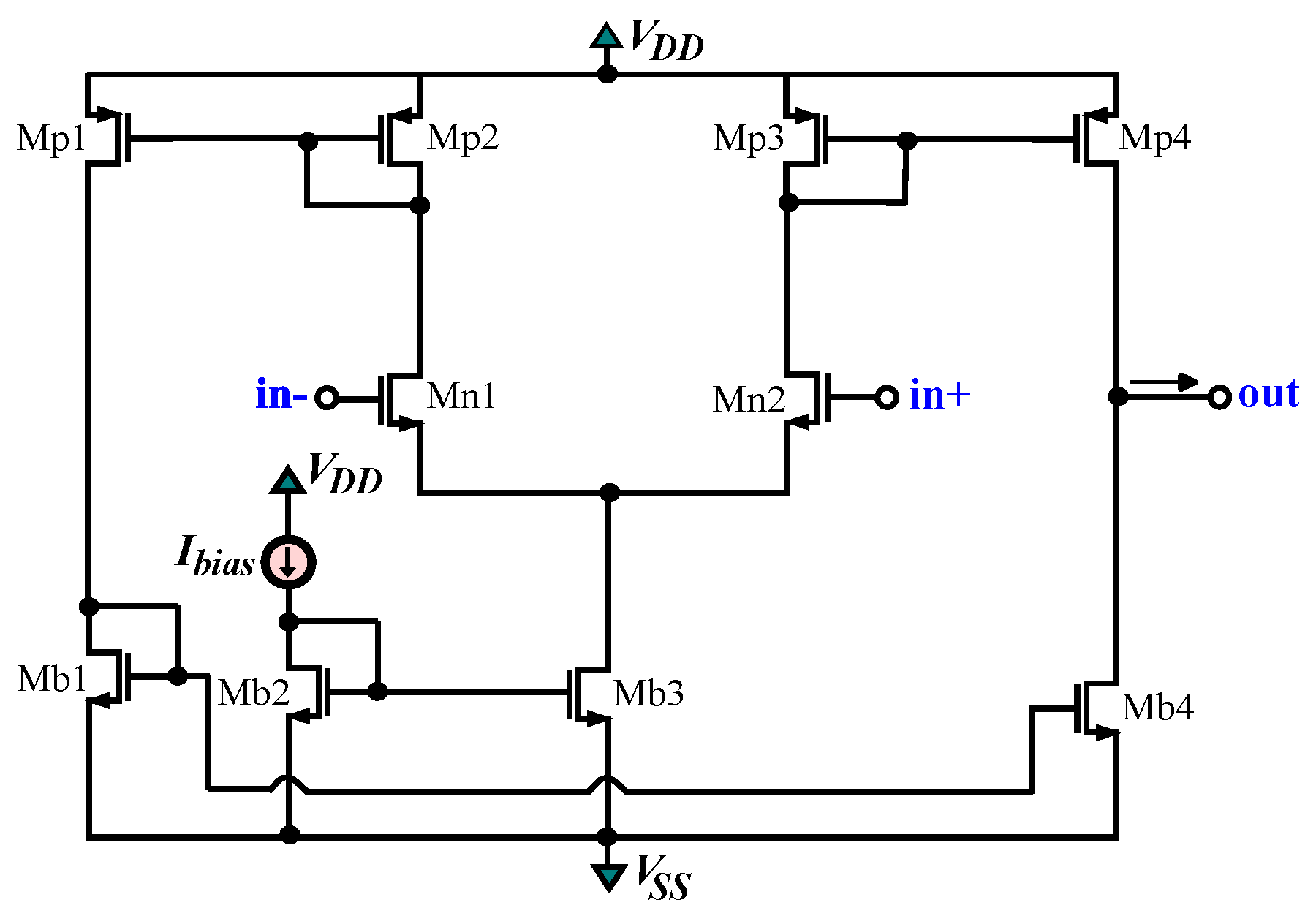 Electronics 13 00522 g007