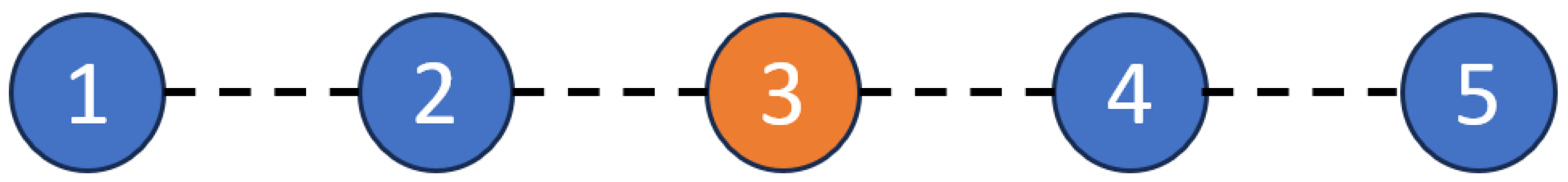 Electronics 13 00524 g001