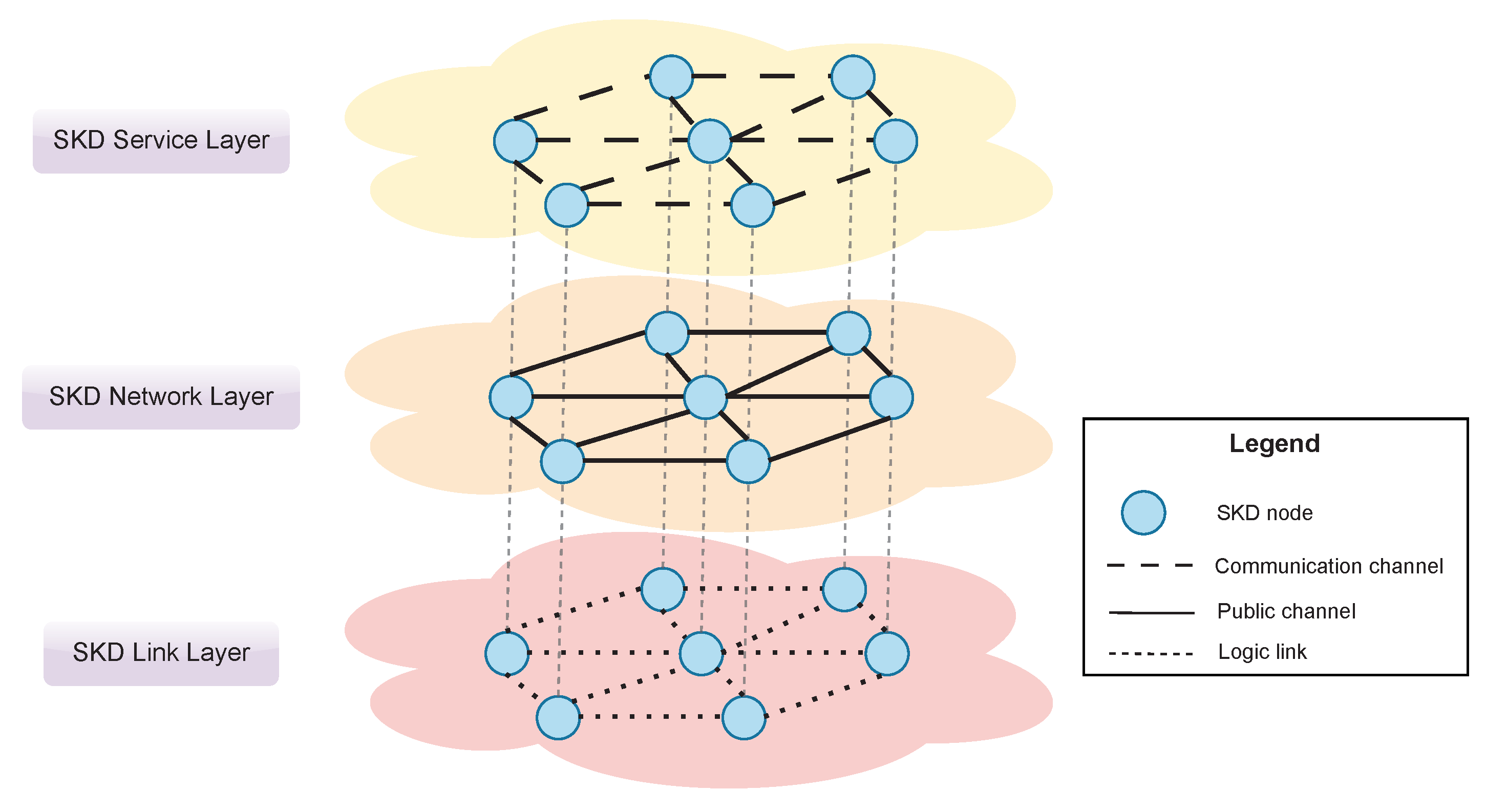 Electronics 13 00525 g001