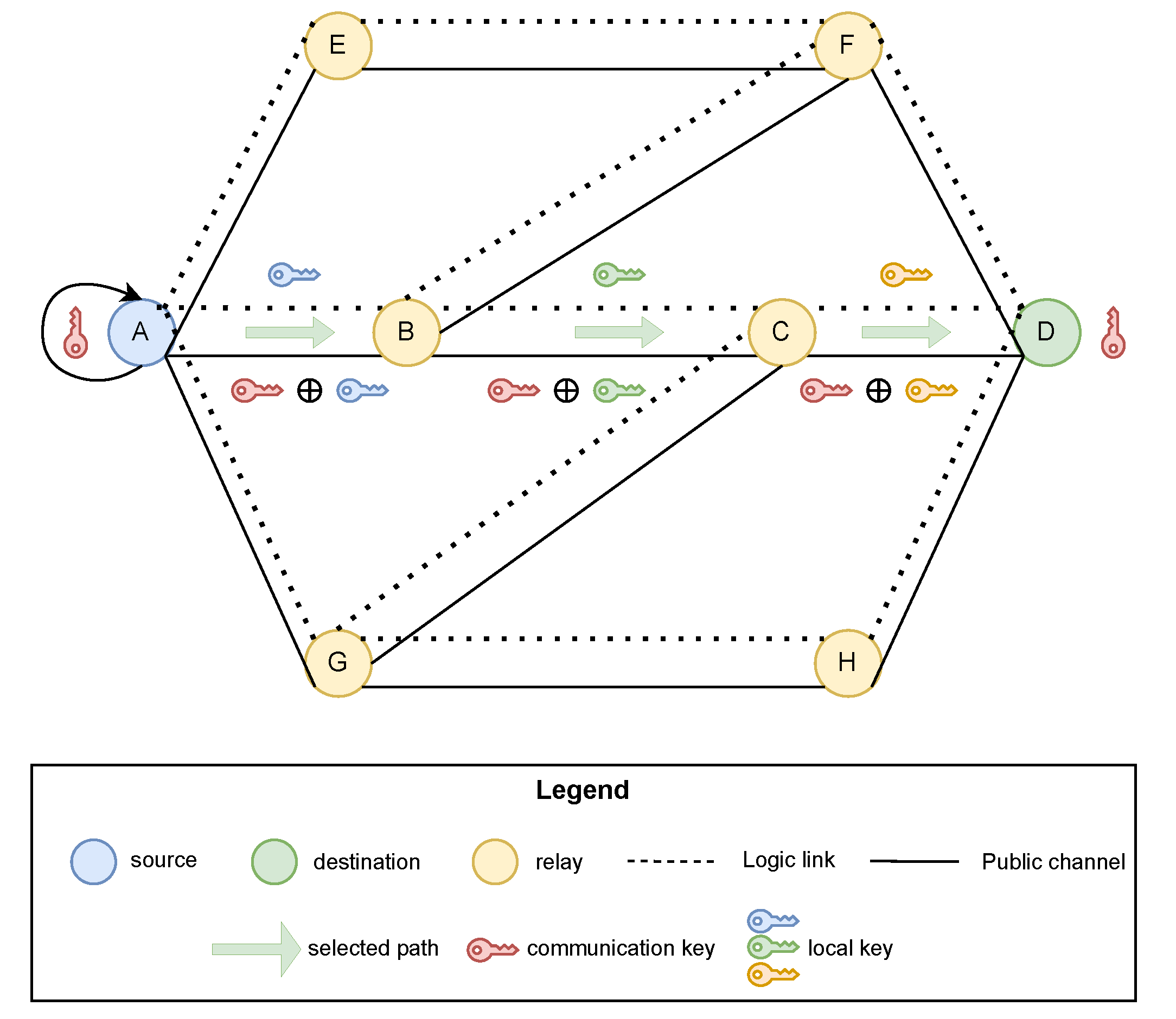 Electronics 13 00525 g002