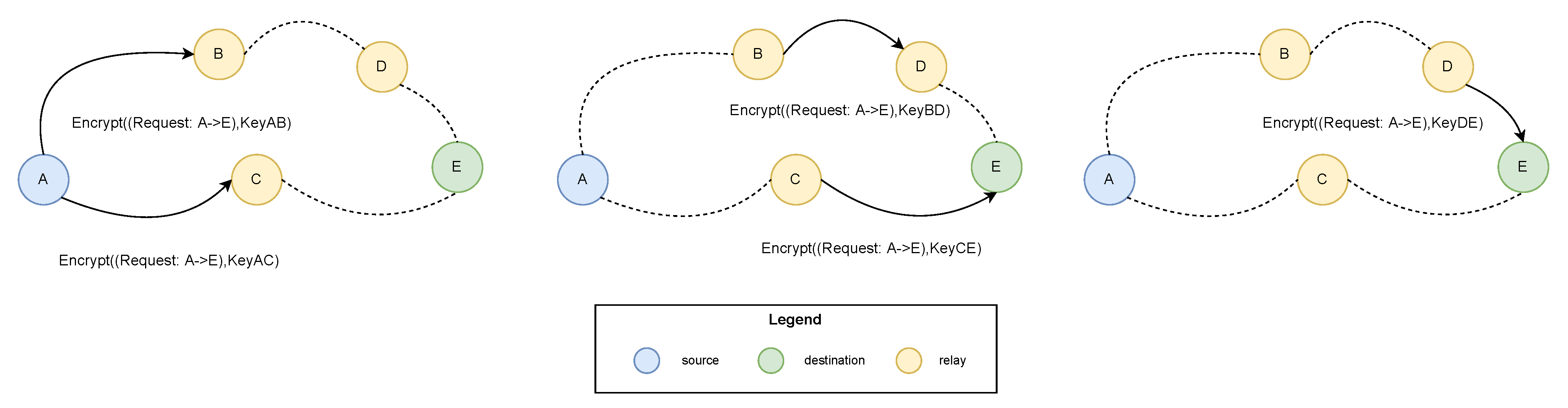 Electronics 13 00525 g005