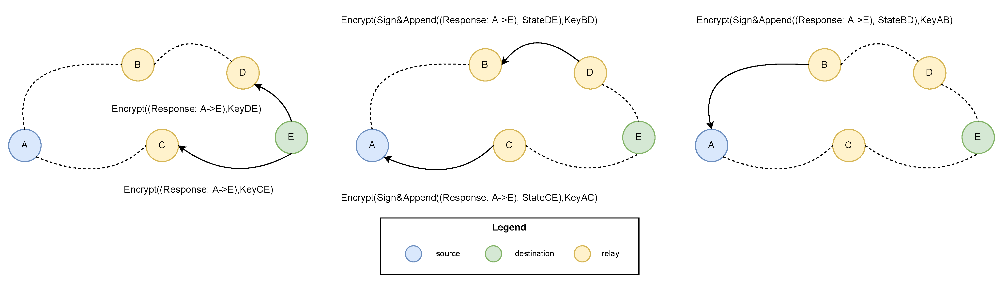 Electronics 13 00525 g006