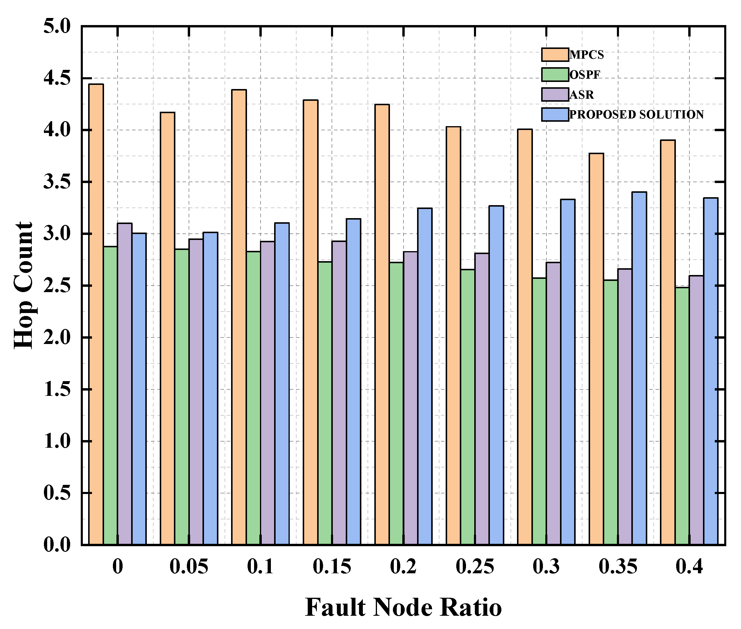 Electronics 13 00525 g012