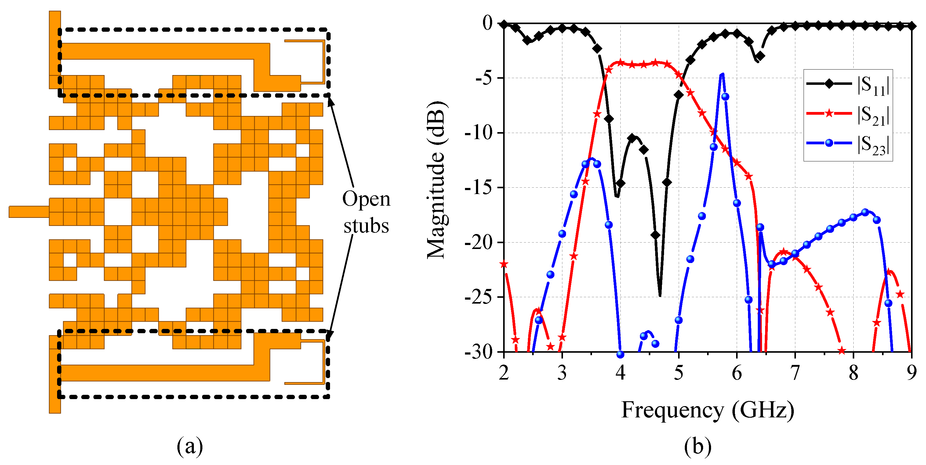 Electronics 13 00528 g012