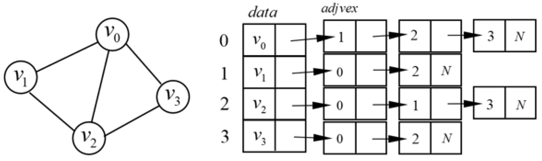Electronics 13 00529 g015