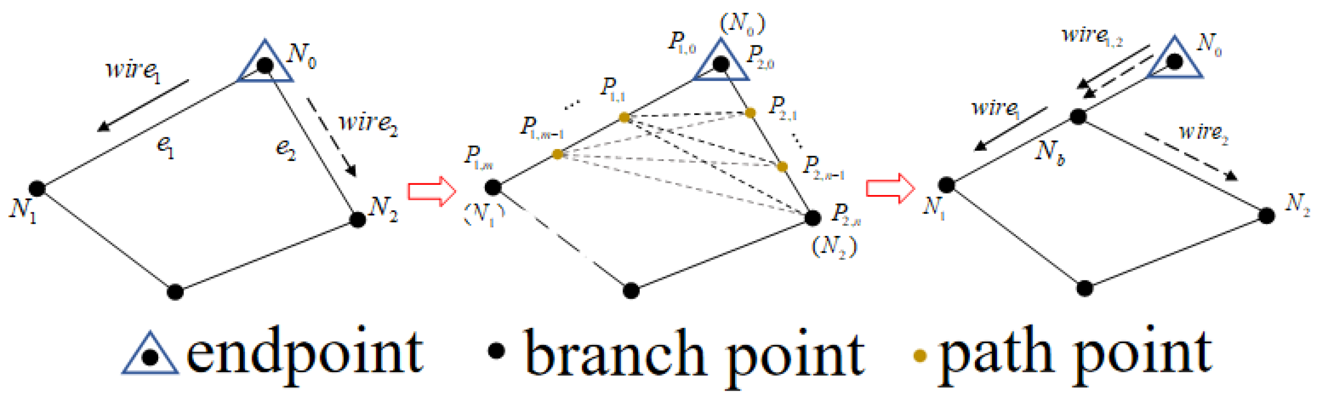 Electronics 13 00529 g018