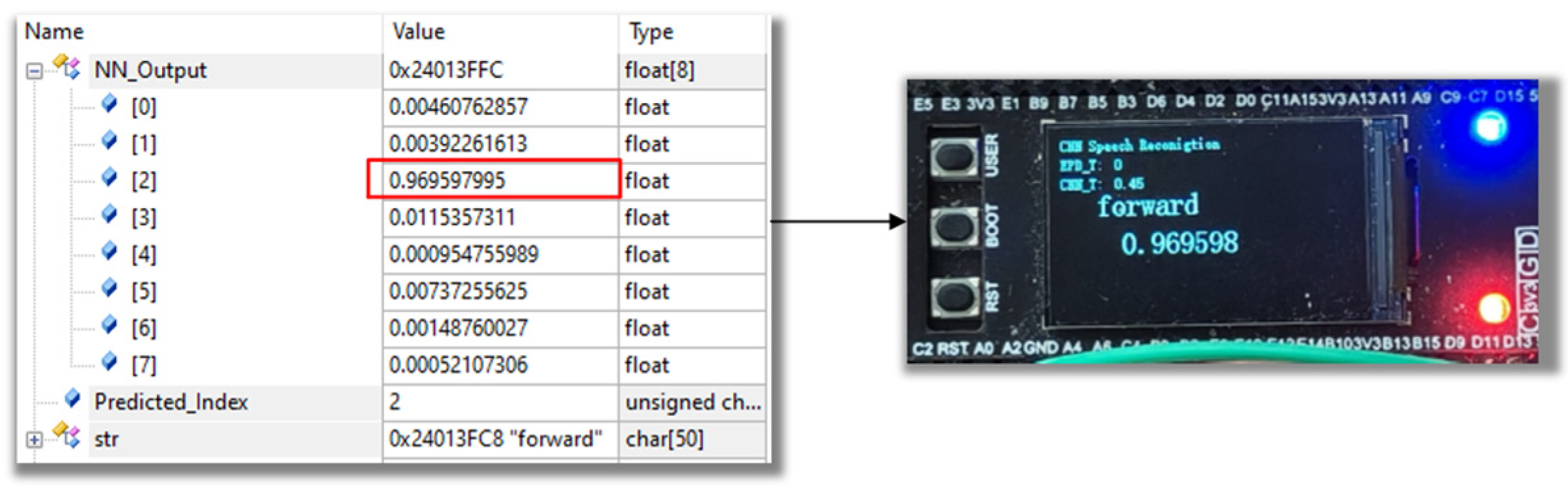 Electronics 13 00530 g013