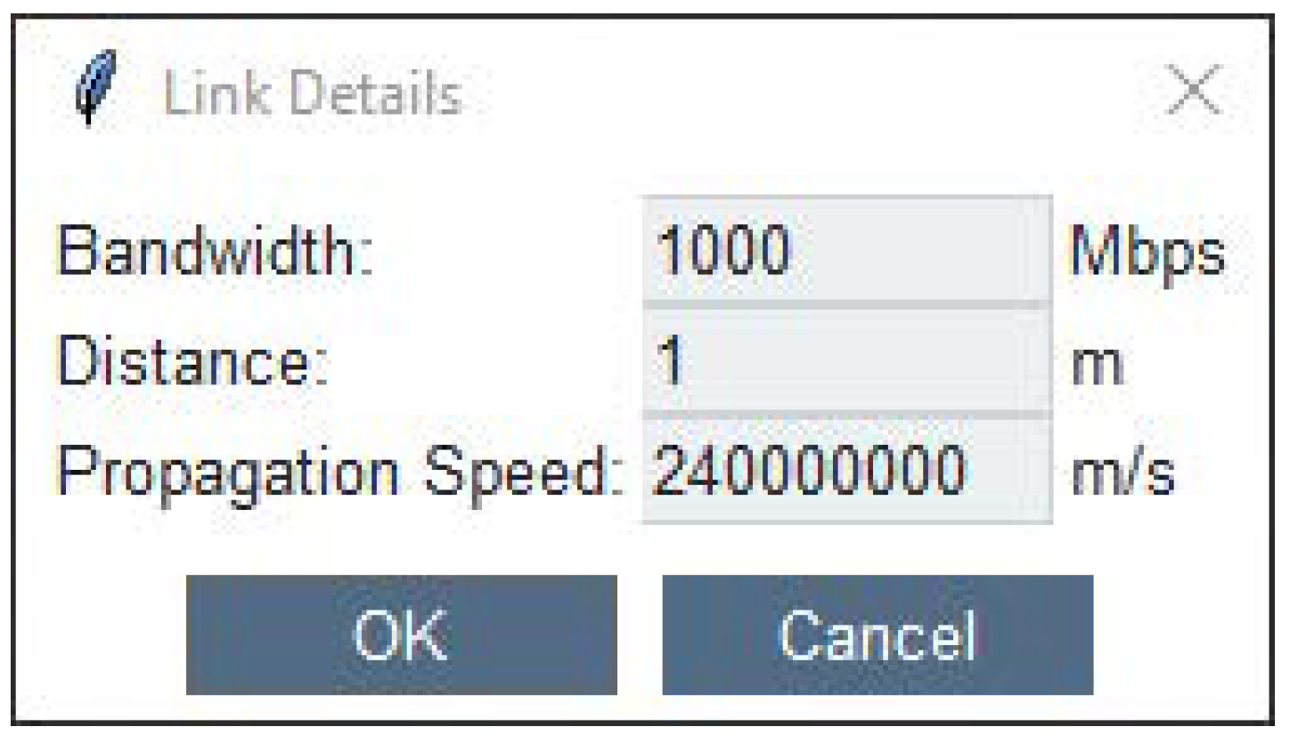 Electronics 13 00532 g007