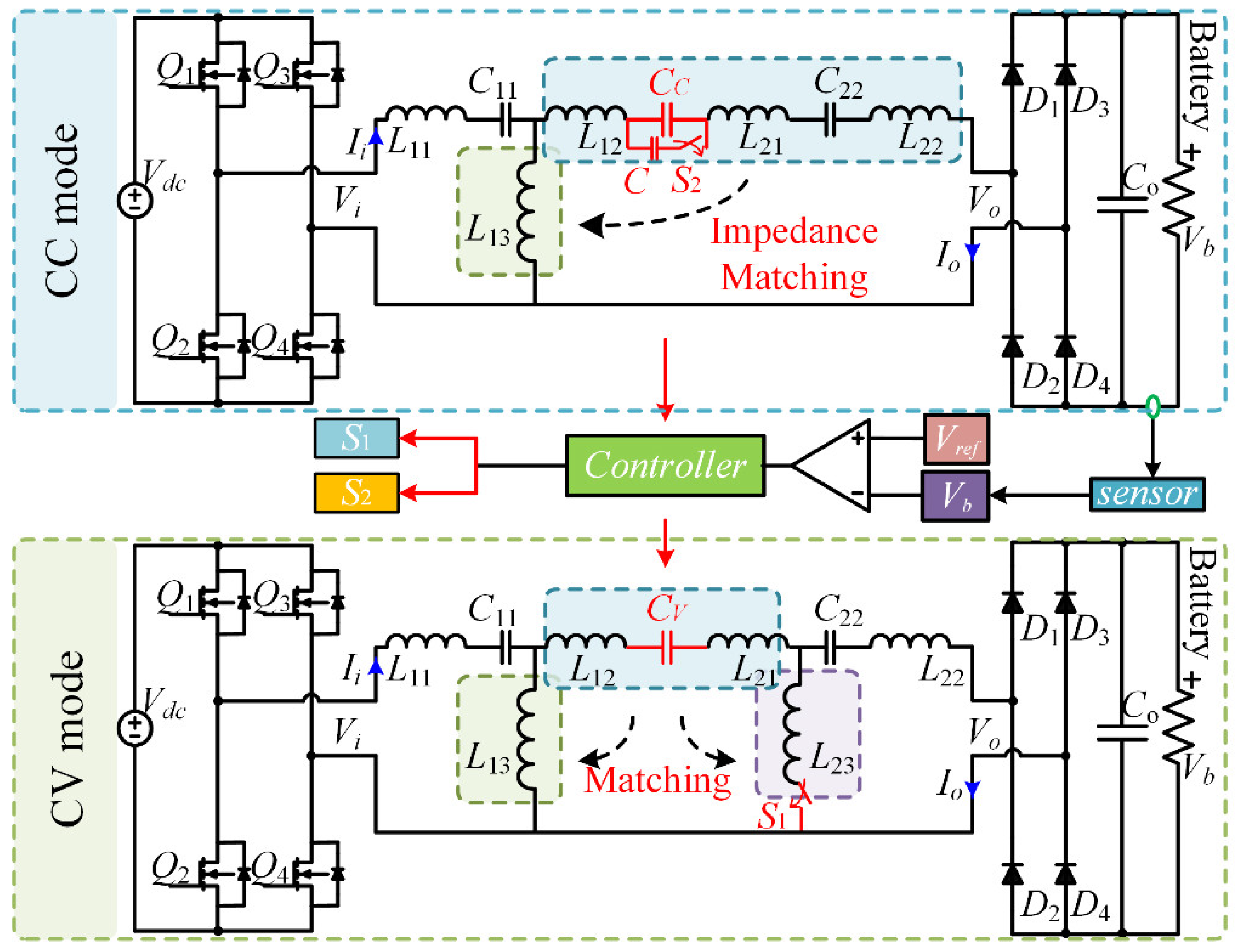 Electronics 13 00533 g005
