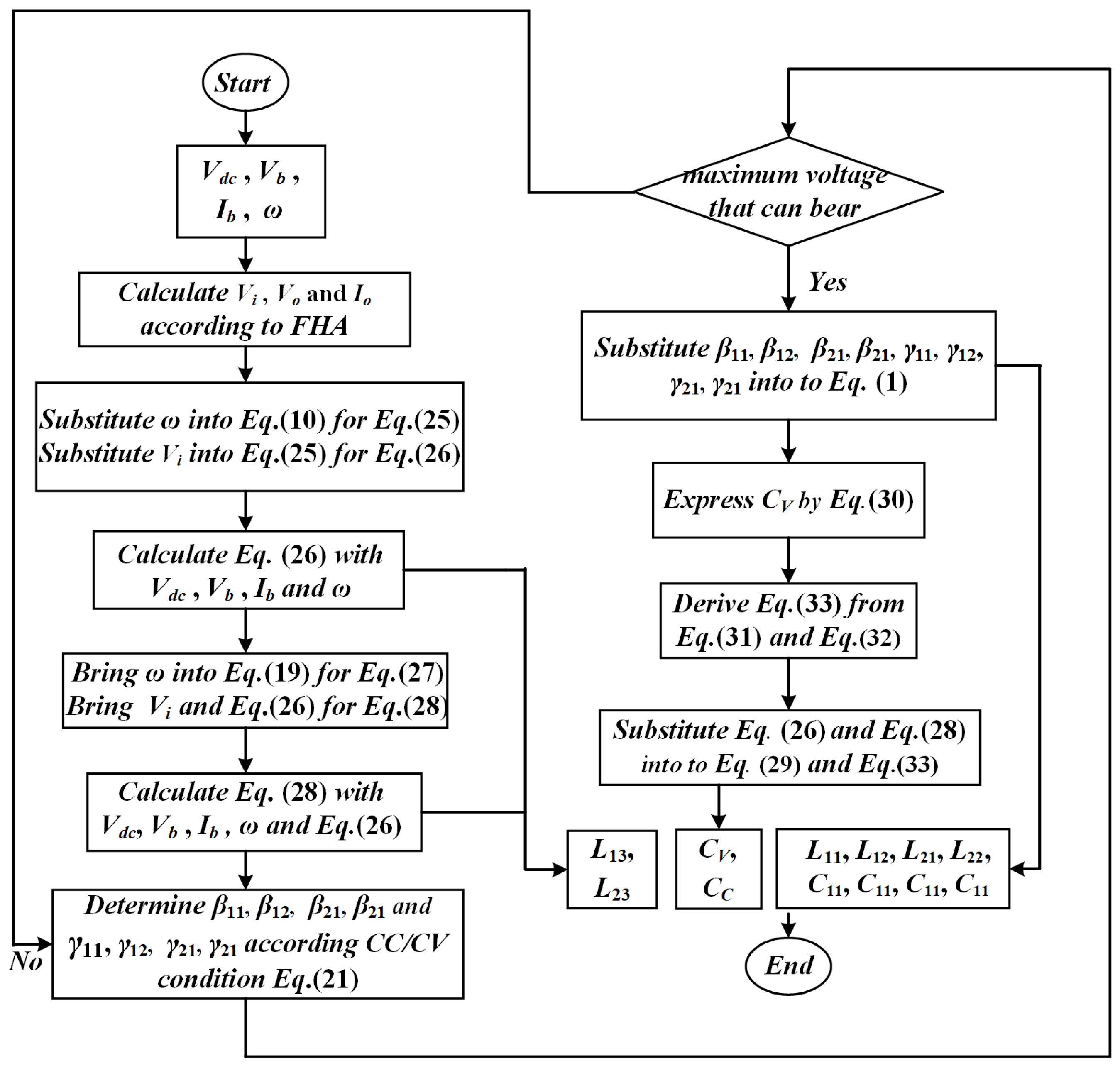 Electronics 13 00533 g007