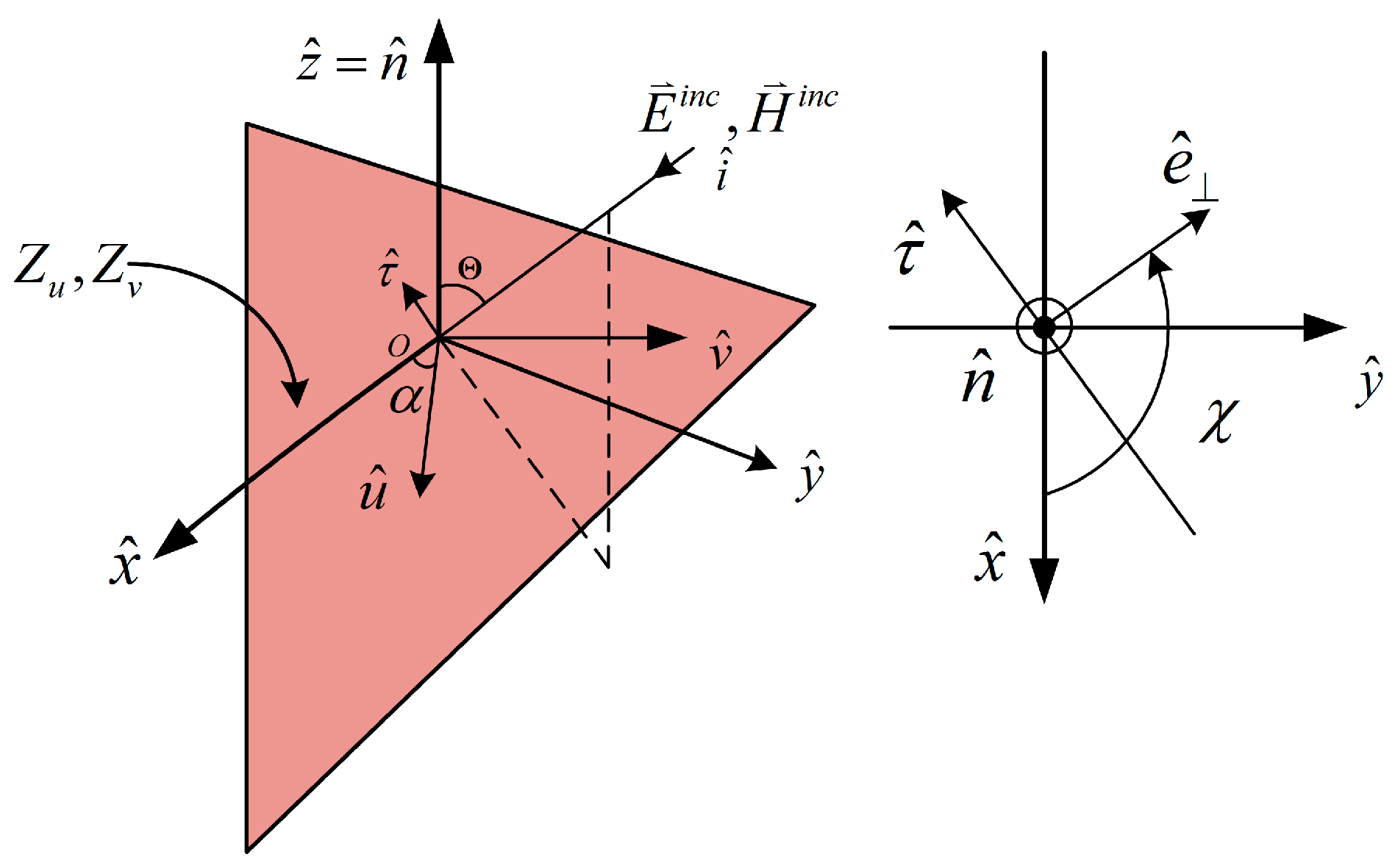 Electronics 13 00536 g002