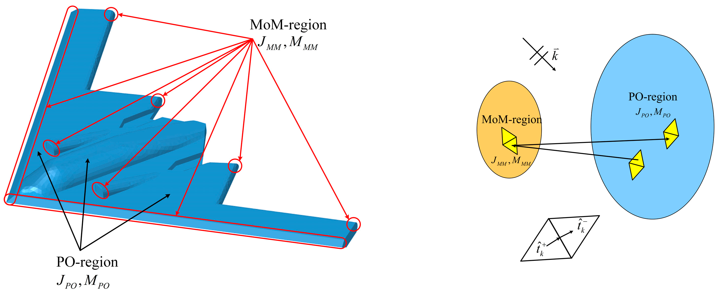 Electronics 13 00536 g003