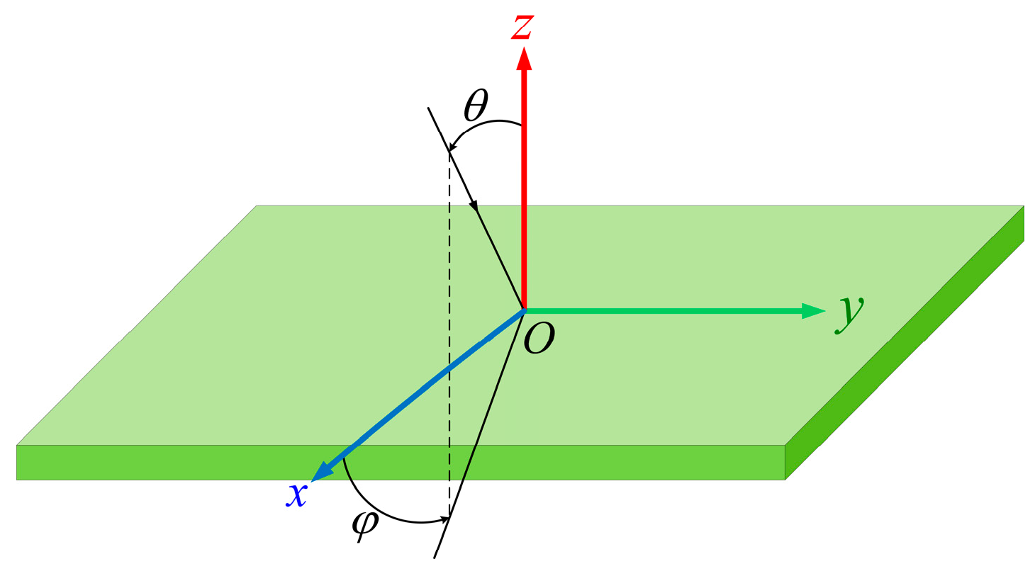 Electronics 13 00536 g006