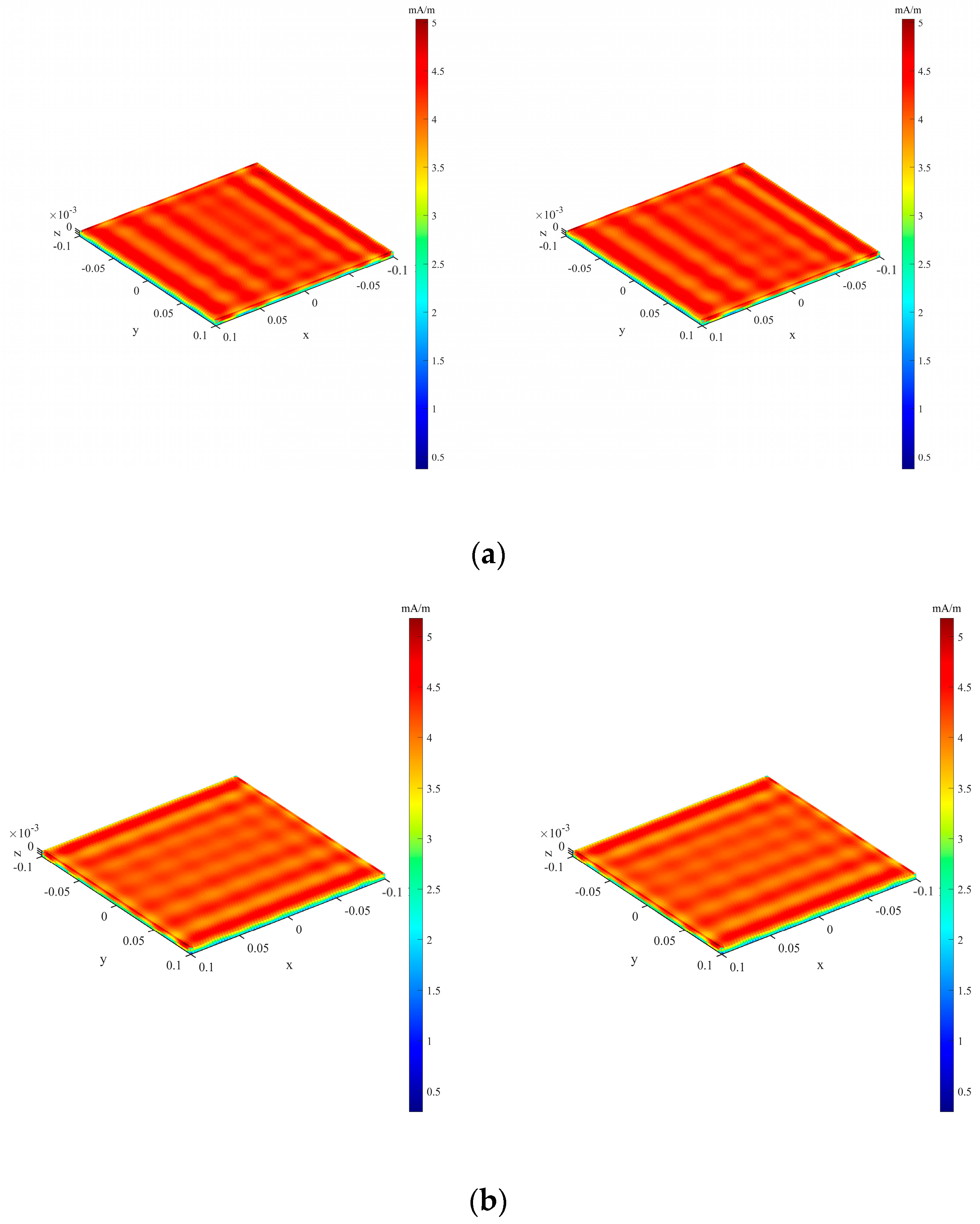 Electronics 13 00536 g010