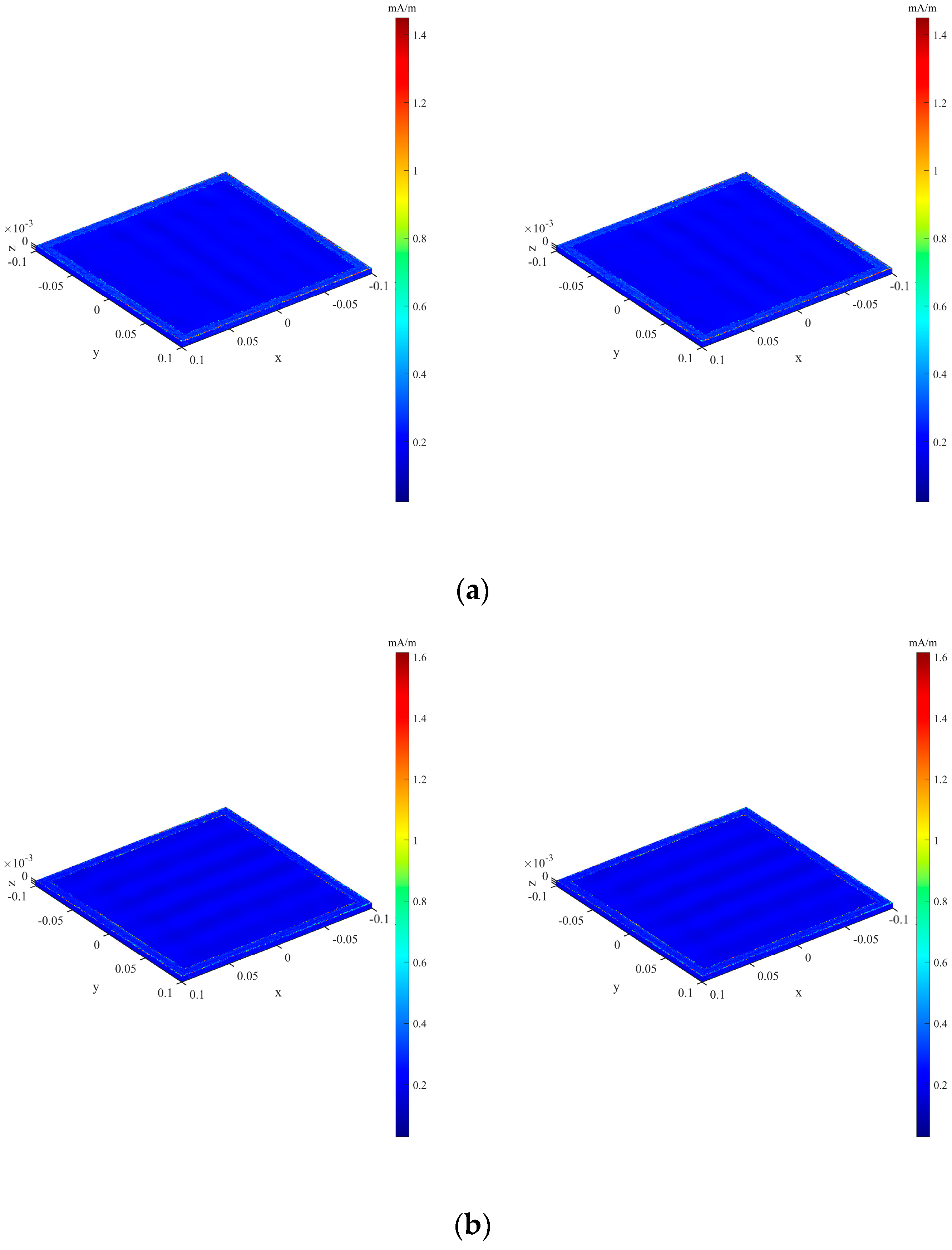 Electronics 13 00536 g011