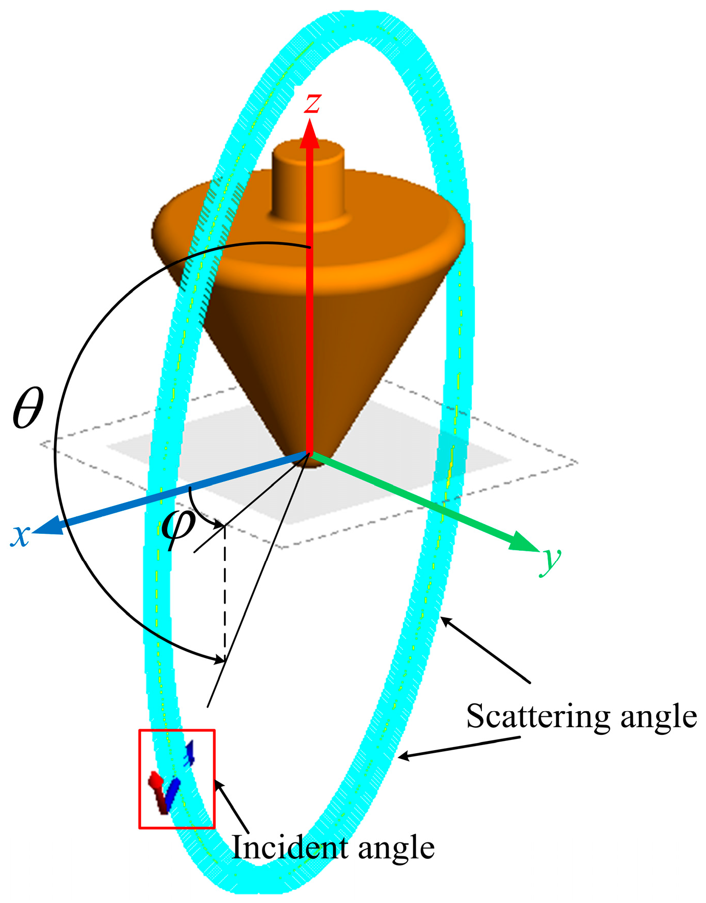 Electronics 13 00536 g017